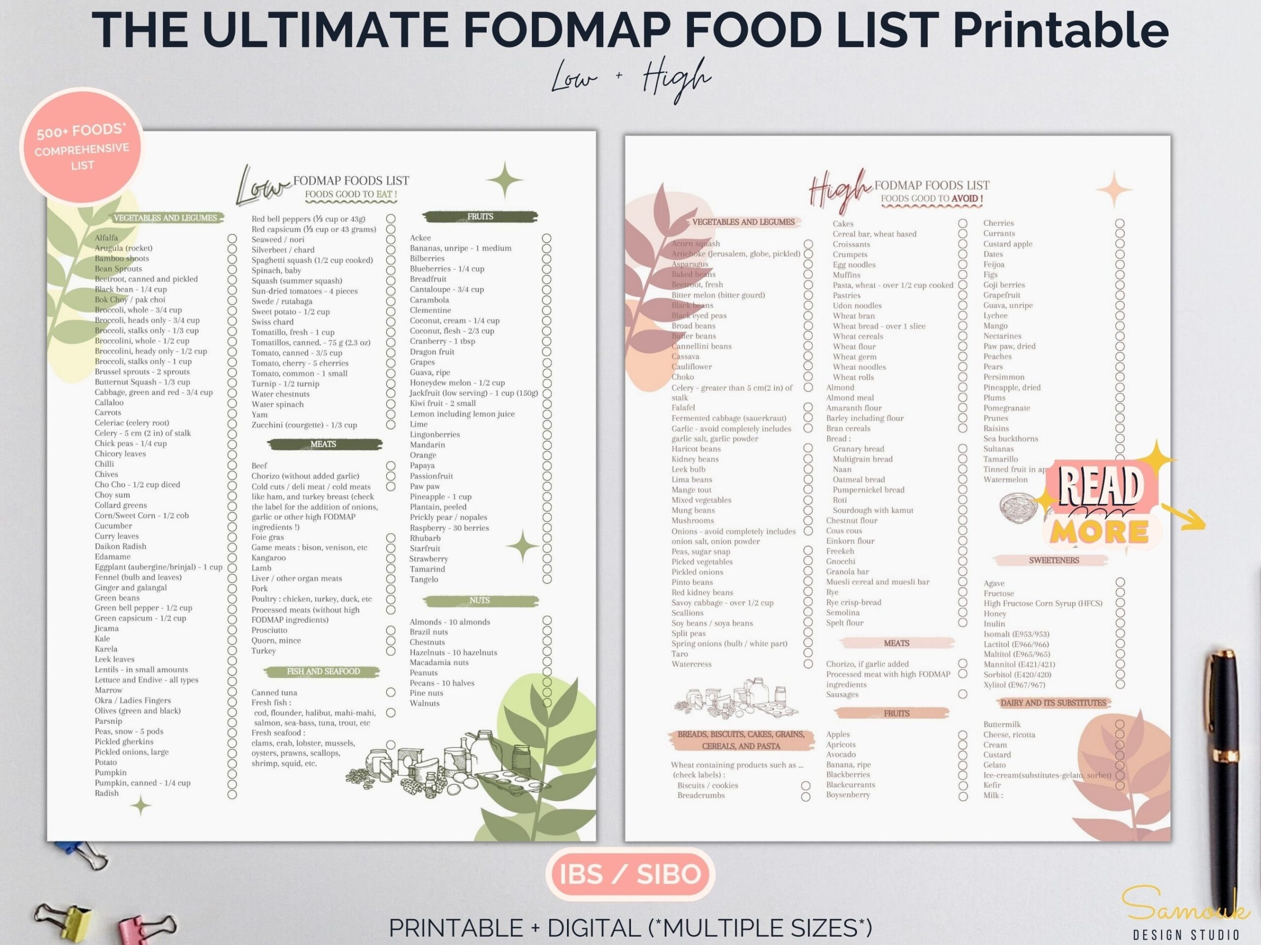 Complete FODMAP Diet Food List color FODMAP Grocery List Printable Fodmap Pdf FODMAP Shopping List High Fodmap Foods Fodmap Diet Pdf Etsy
