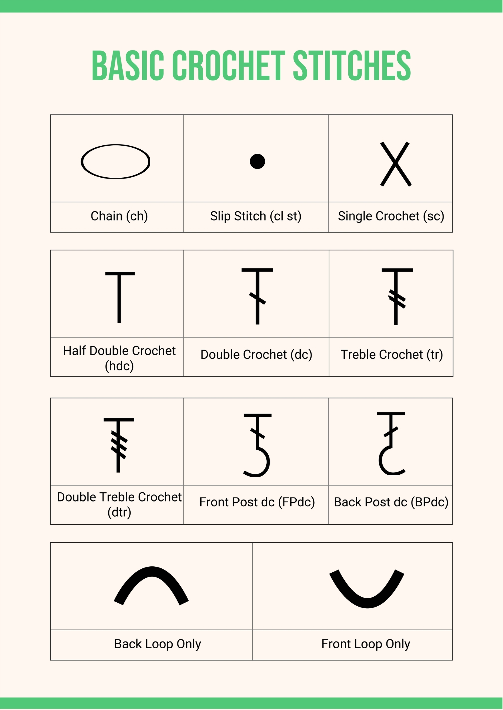 Crochet Stitches Chart In Illustrator PDF Download Template