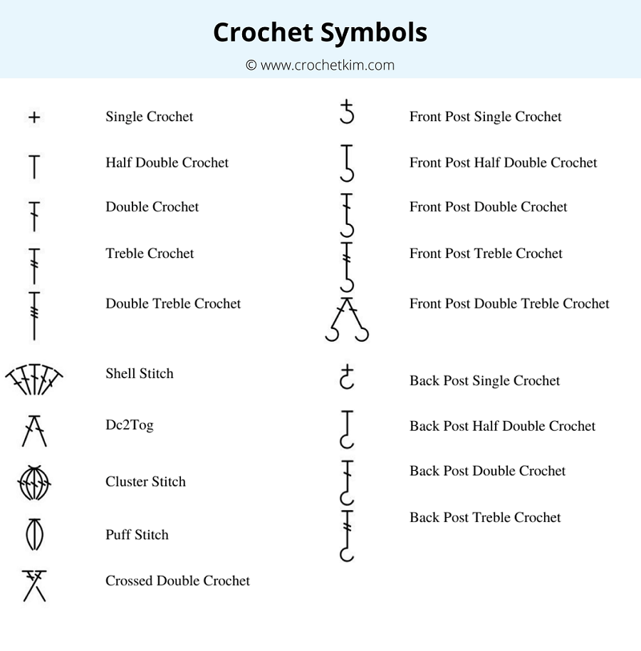 Crochet Symbols And Charts An In Depth Guide With Cheatsheets 