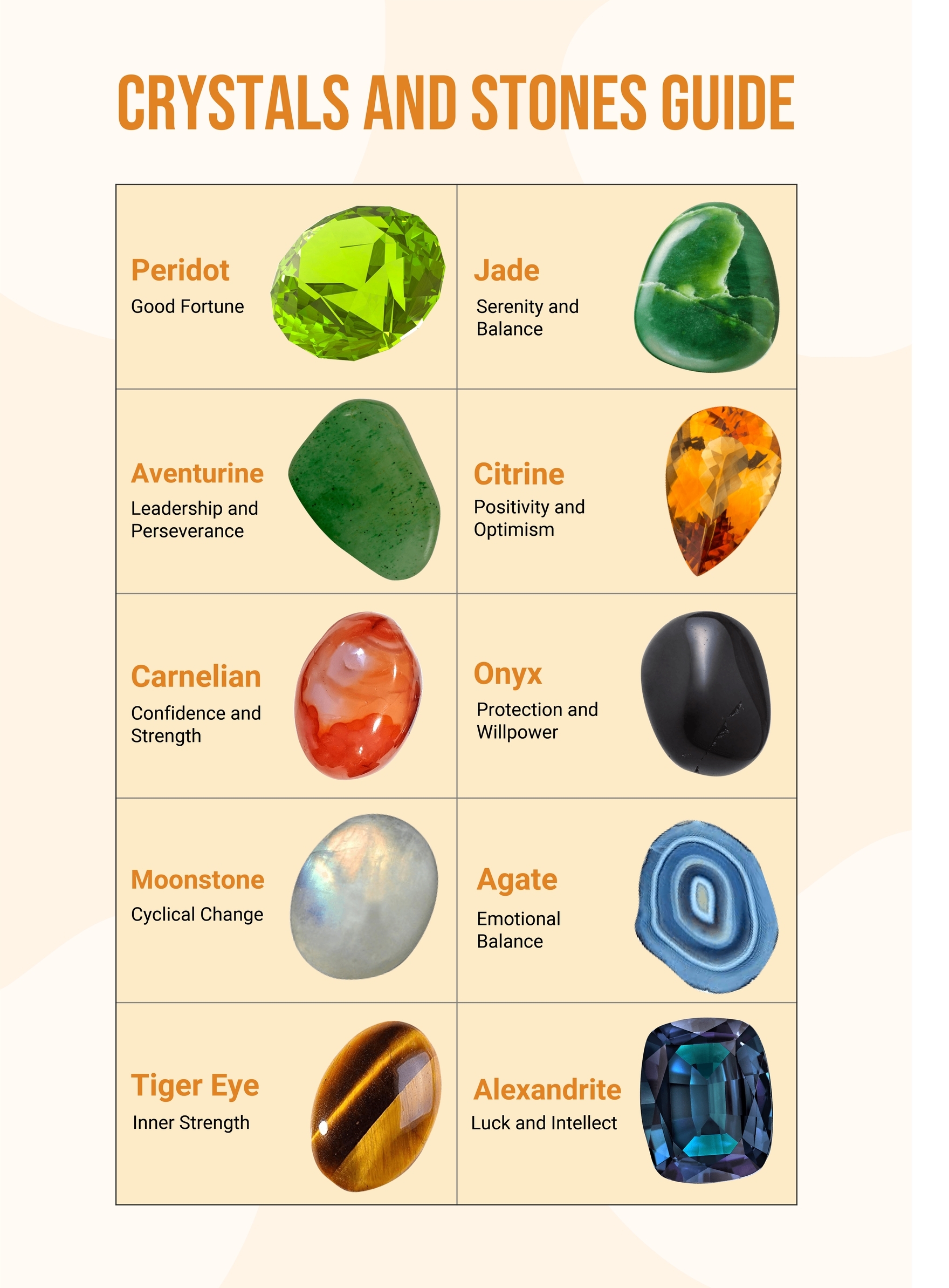 Free Printable Crystal Meanings Chart