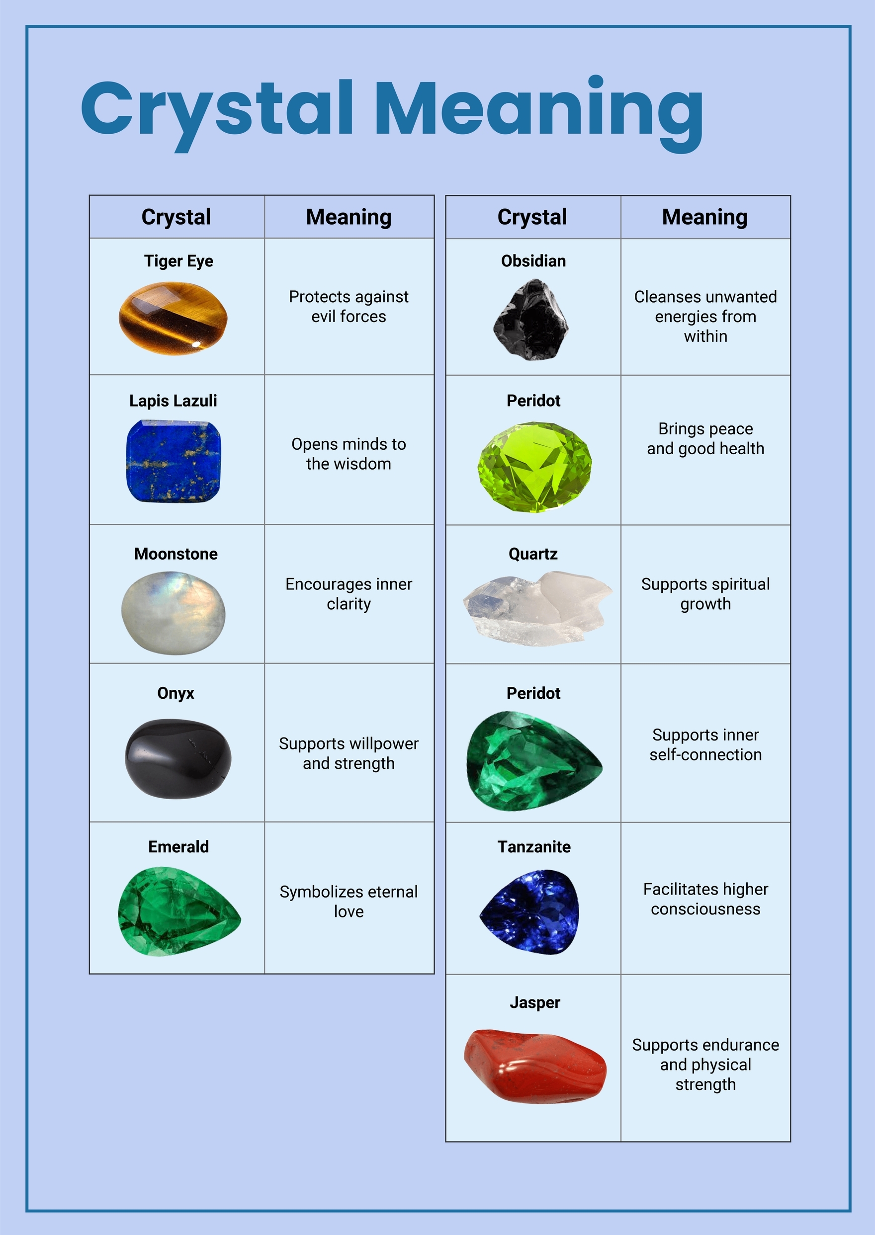 Crystal Meaning Chart In Illustrator PDF Download Template