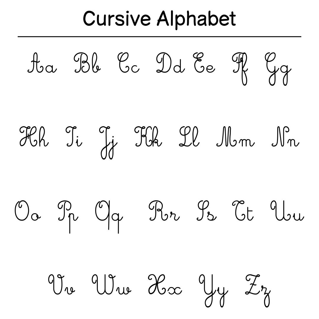 Printable Cursive Chart