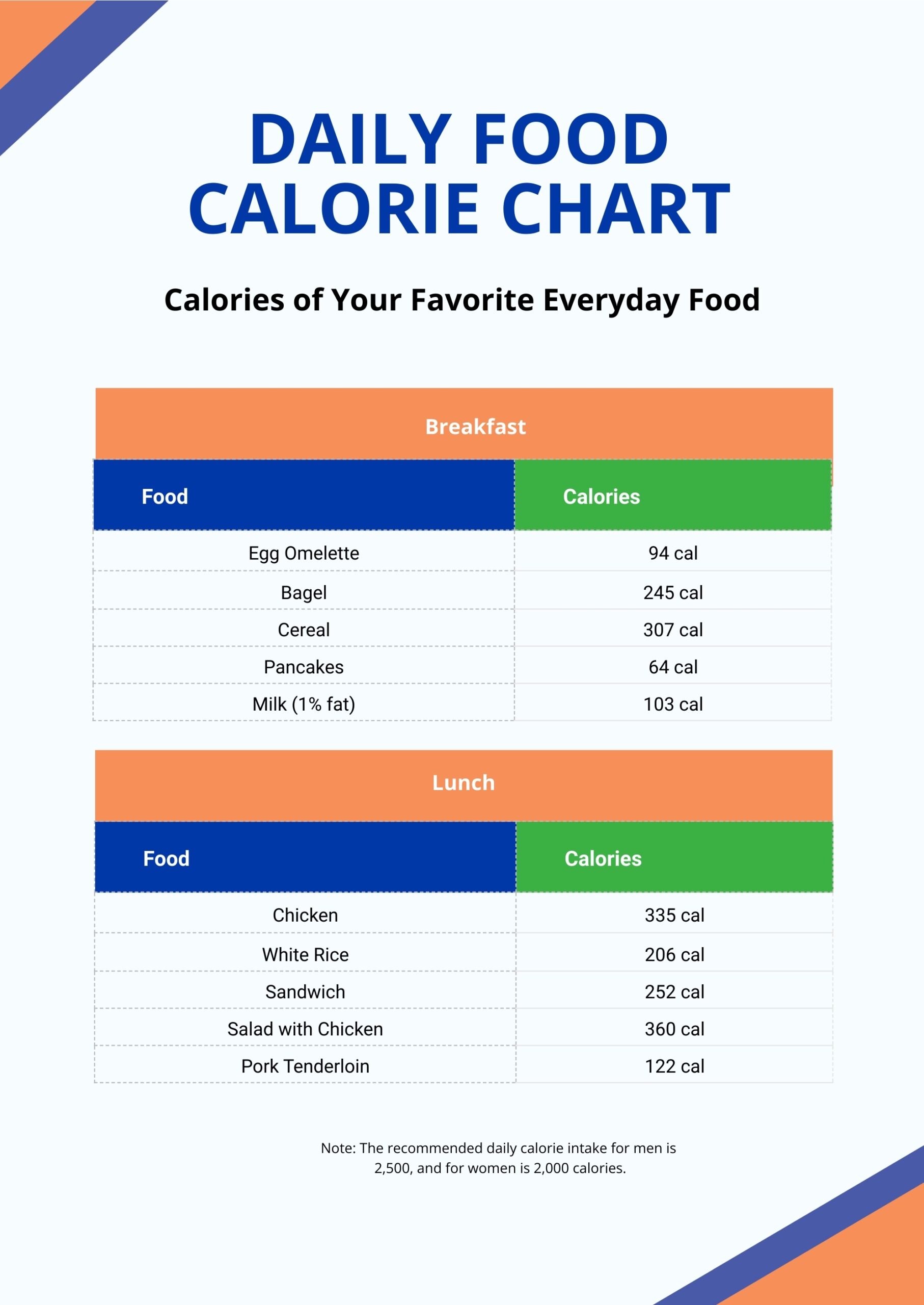 Daily Food Calorie Chart In Illustrator PDF Download Template Daily Food Calorie Chart In Illustrator PDF Download Template