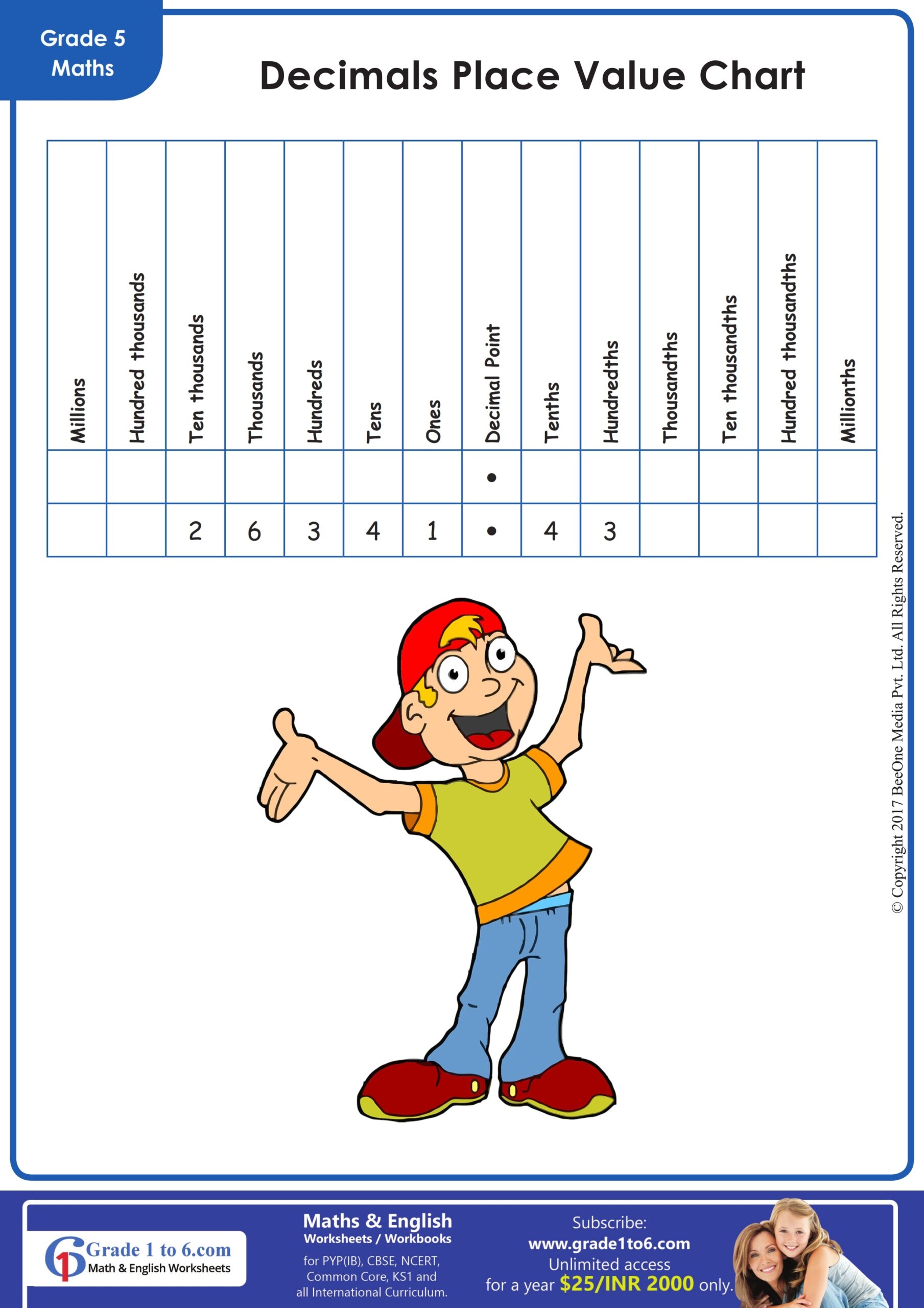 Decimal Place Value Chart Grade1to6