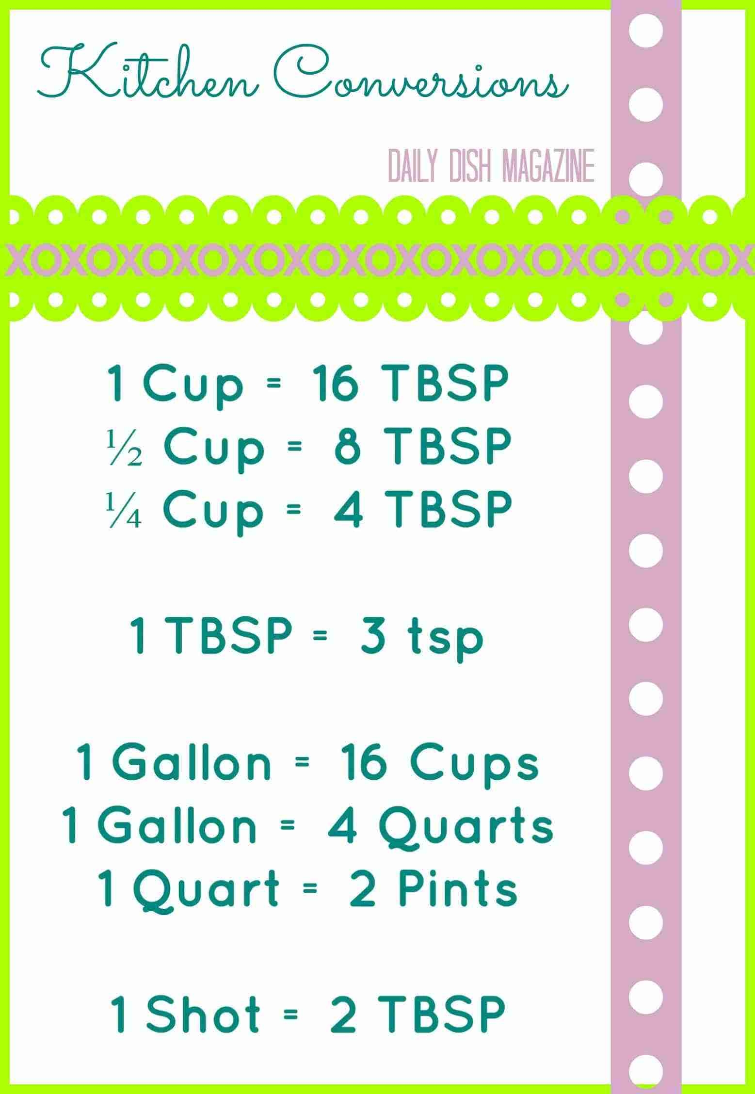 Free Printable Wilton Tip Chart