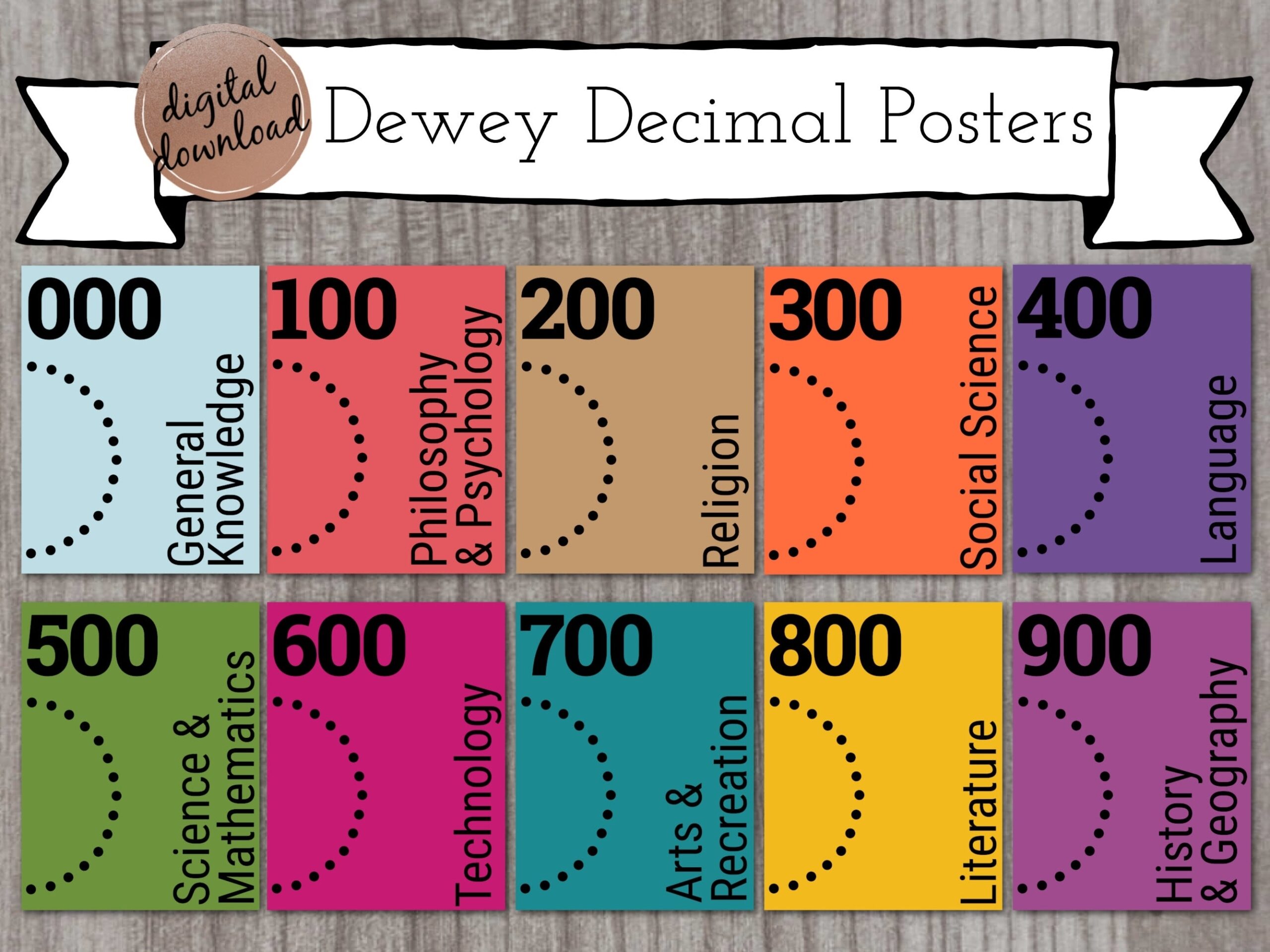 Printable Dewey Decimal Chart