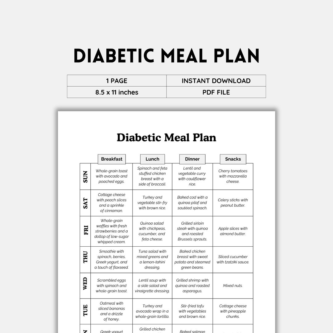 Diabetic Meal Plan Diabetic Food List Diabetic Diet Diabetic Food Chart Low Carb Meal Plan Weekly Meal Planner Meal Prep Planner PDF Etsy