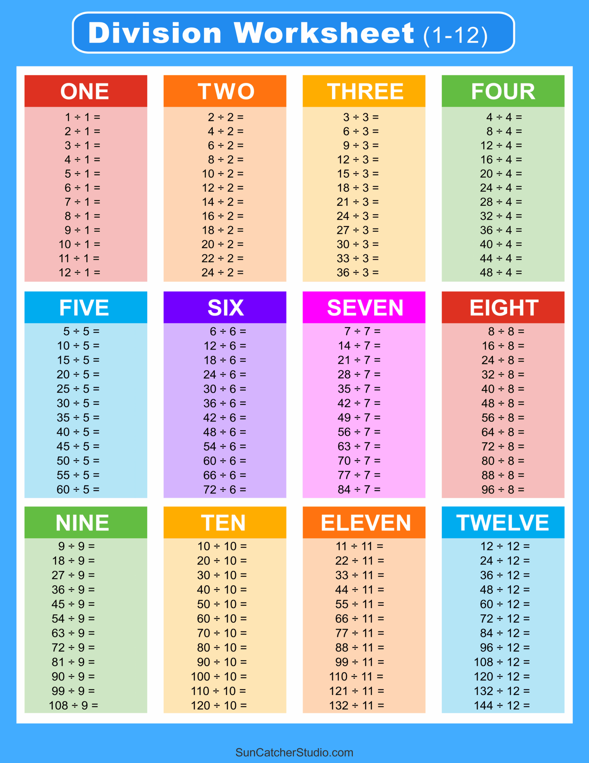 Printable Free Times Tables Chart