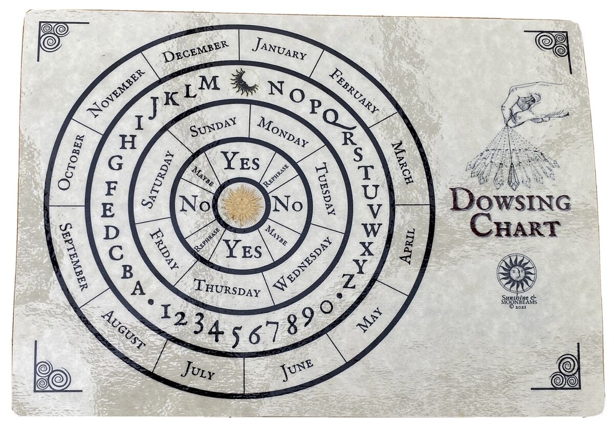 Dowsing Chart Mat For Pendulum Divining Wicca SM11