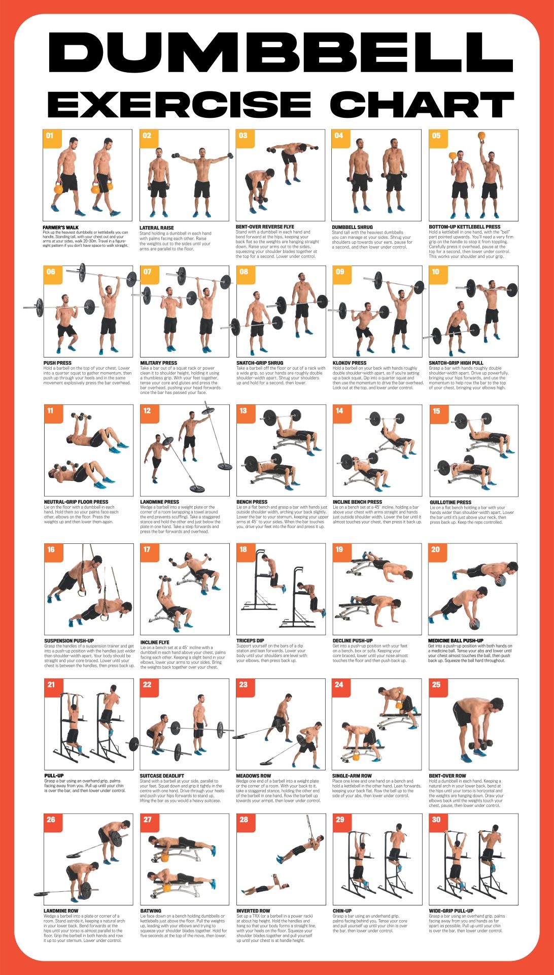 Printable Bowflex Workout Chart