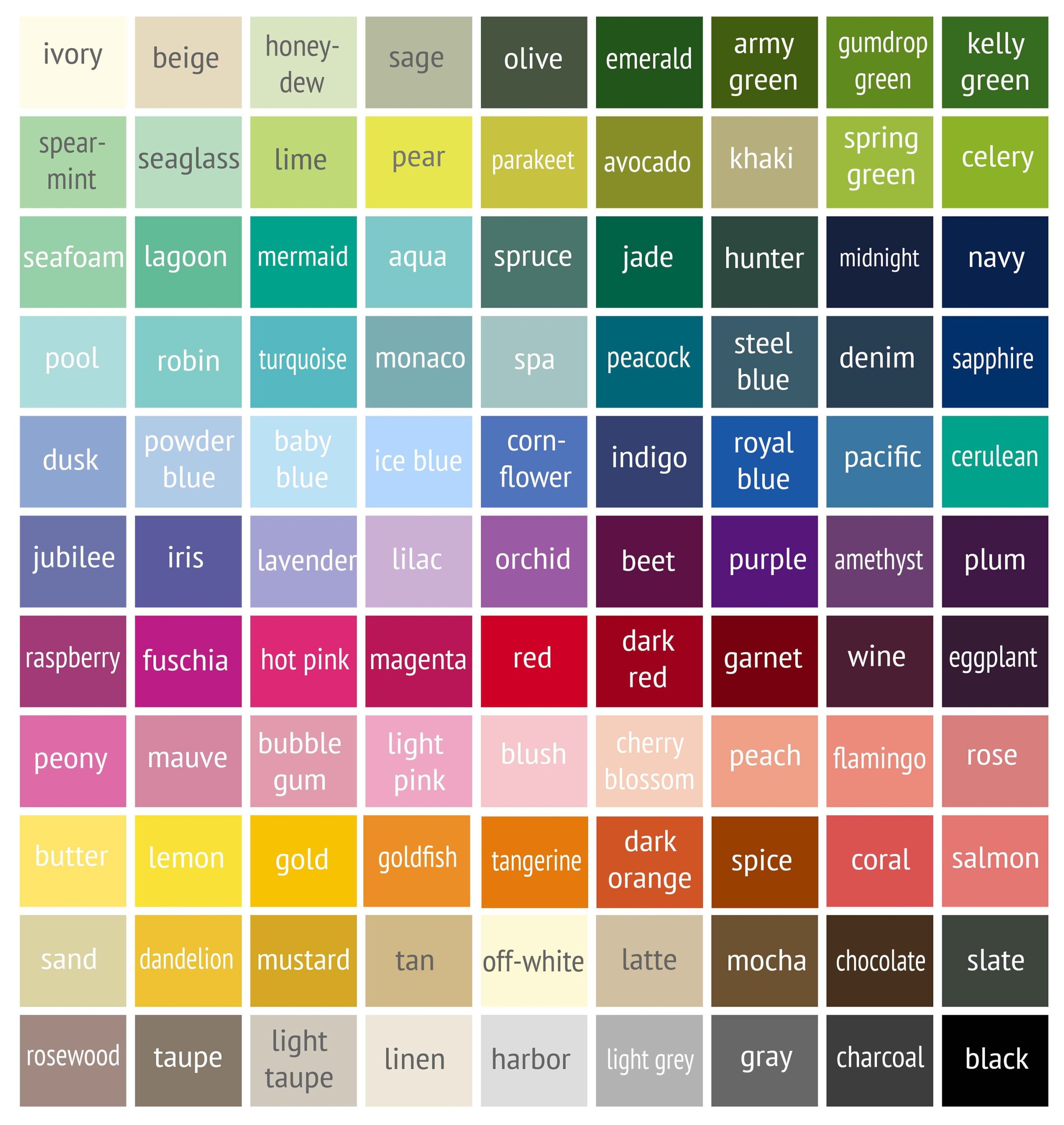 Durable 17 X 22 Laminated Colors Chart For