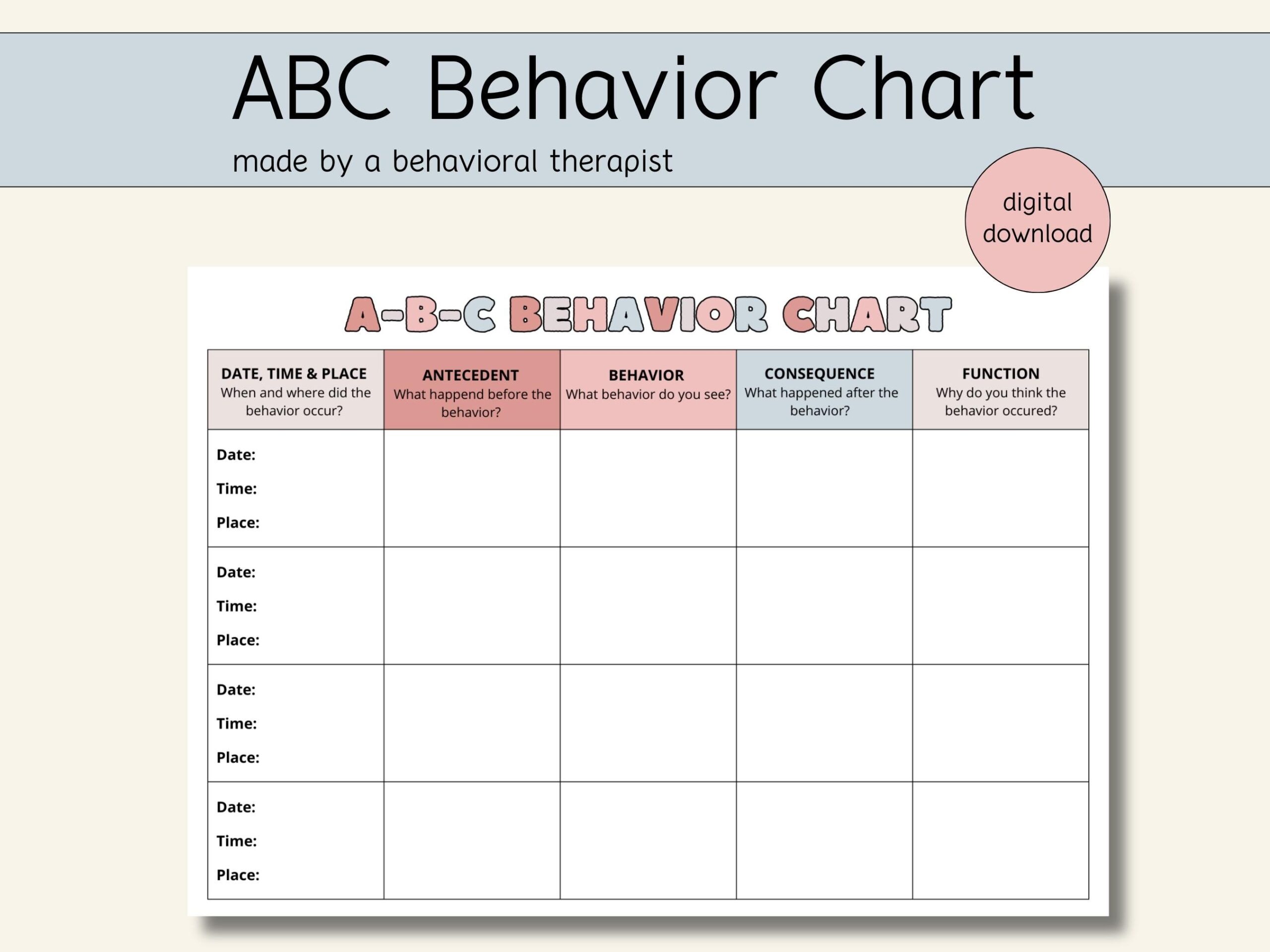 Editable ABC Behavior Chart Behavior Analysis Consequence Editable ABC Behavior Chart Behavior Analysis Consequence