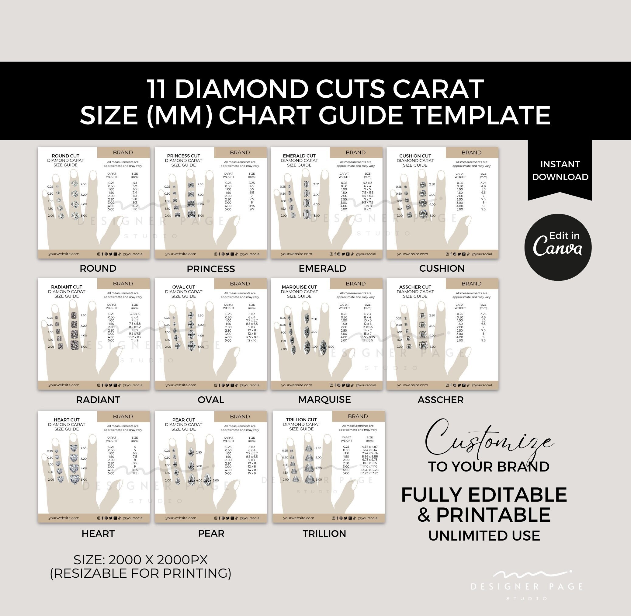 Editable Diamond Carat Size Chart Template Canva Printable Round Cut Diamond Size Guide MM Custom Jewelry Size Chart Gemstone Measurement Etsy Australia