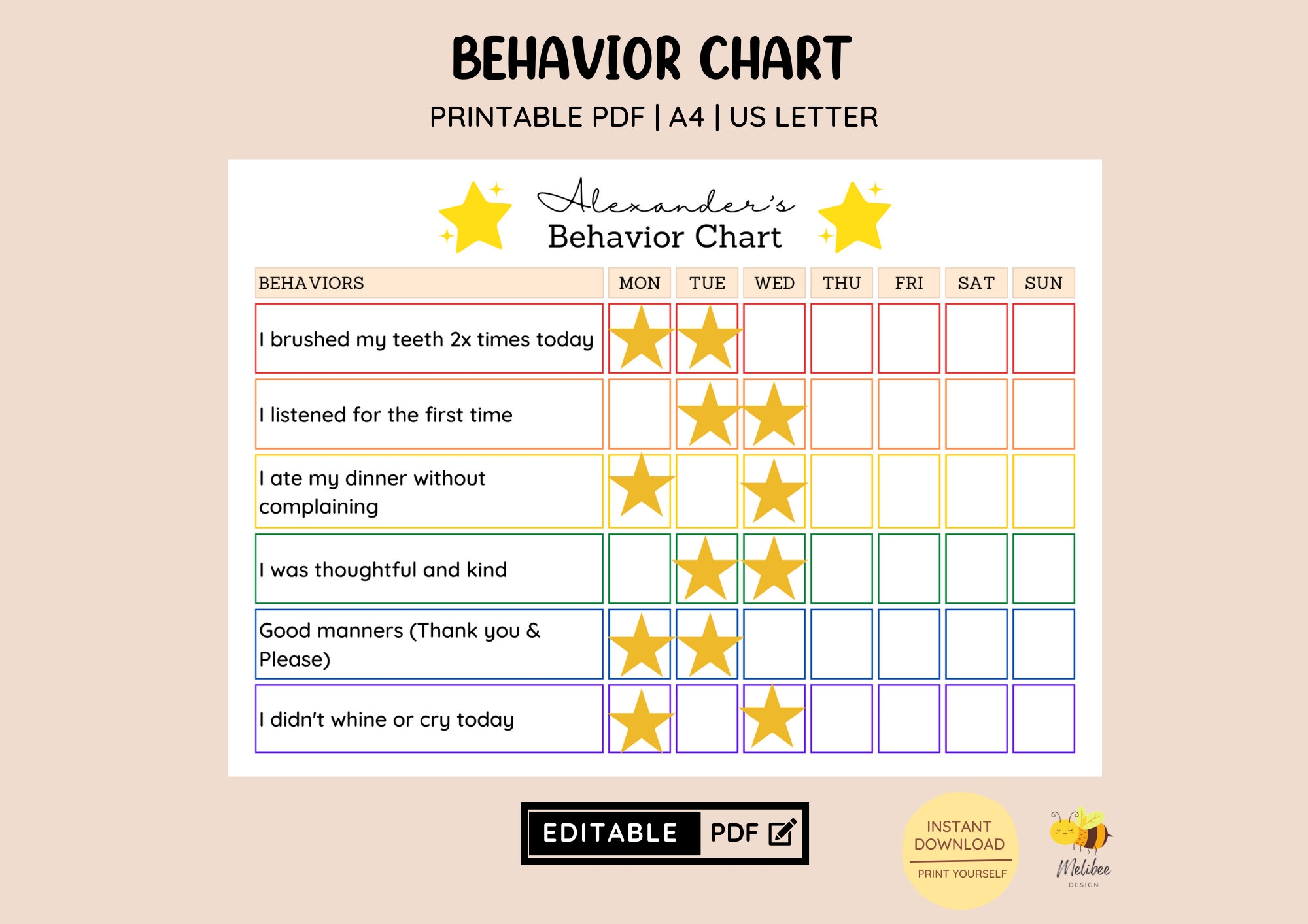 EDITABLE Kid s Behavior Chart Printable Chart Sticker Chart Behavior Management Toddler Behavior PDF Template Etsy