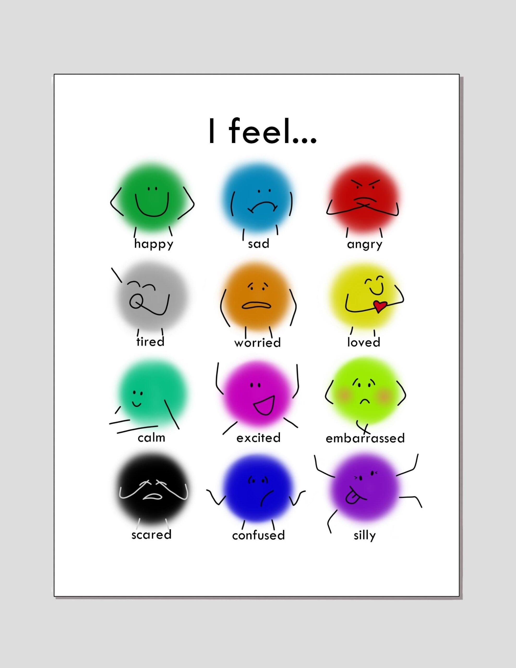 Emotions And Feelings Chart PRINTABLE Etsy