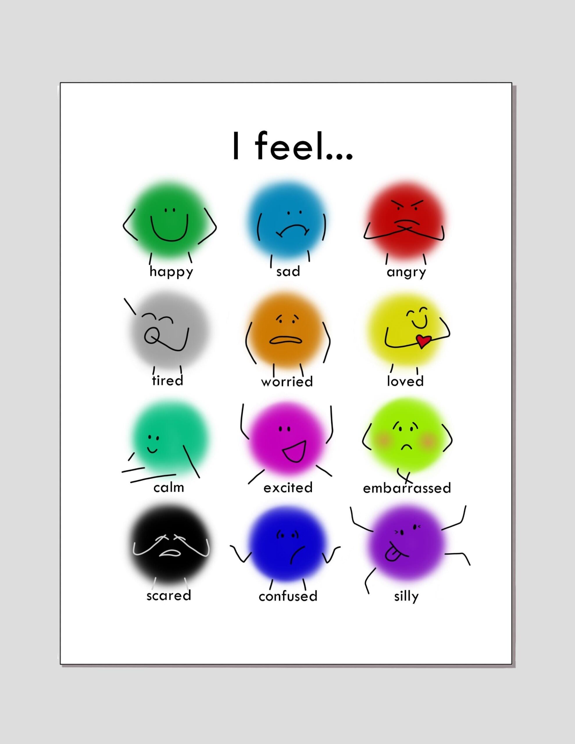 Printable Emotions Chart