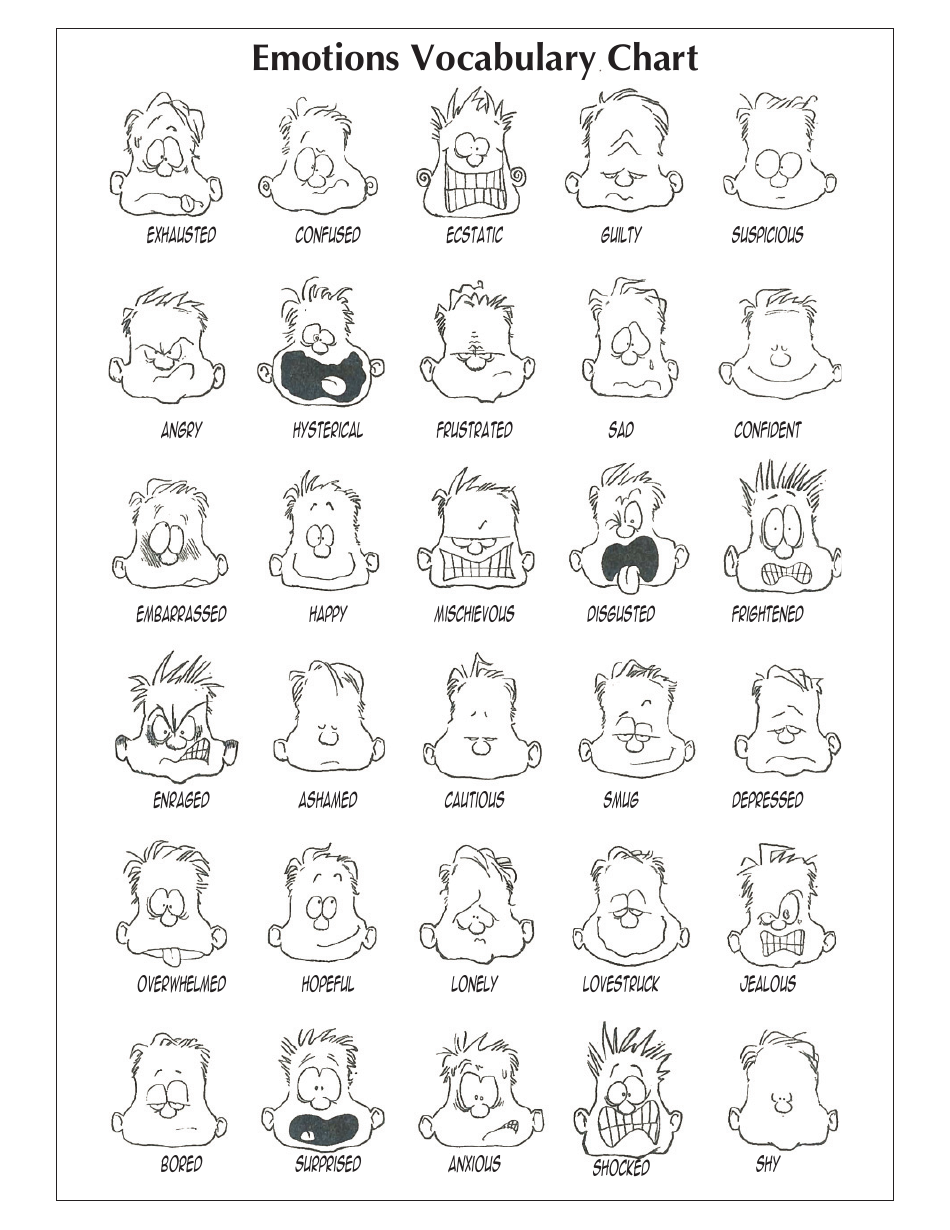 Emotions Vocabulary Chart Download Printable PDF Templateroller