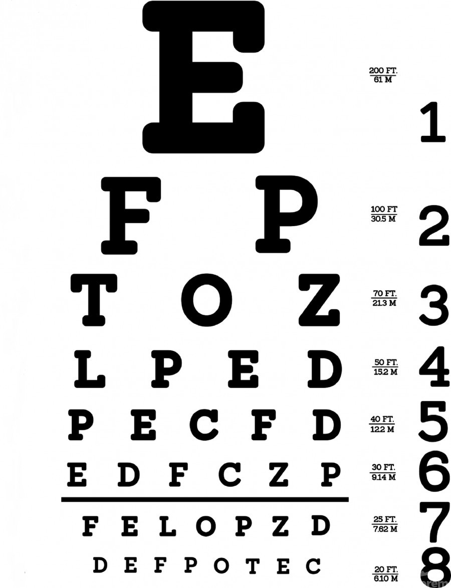 Printable Eyesight Test Chart Printable Eyesight Test Chart