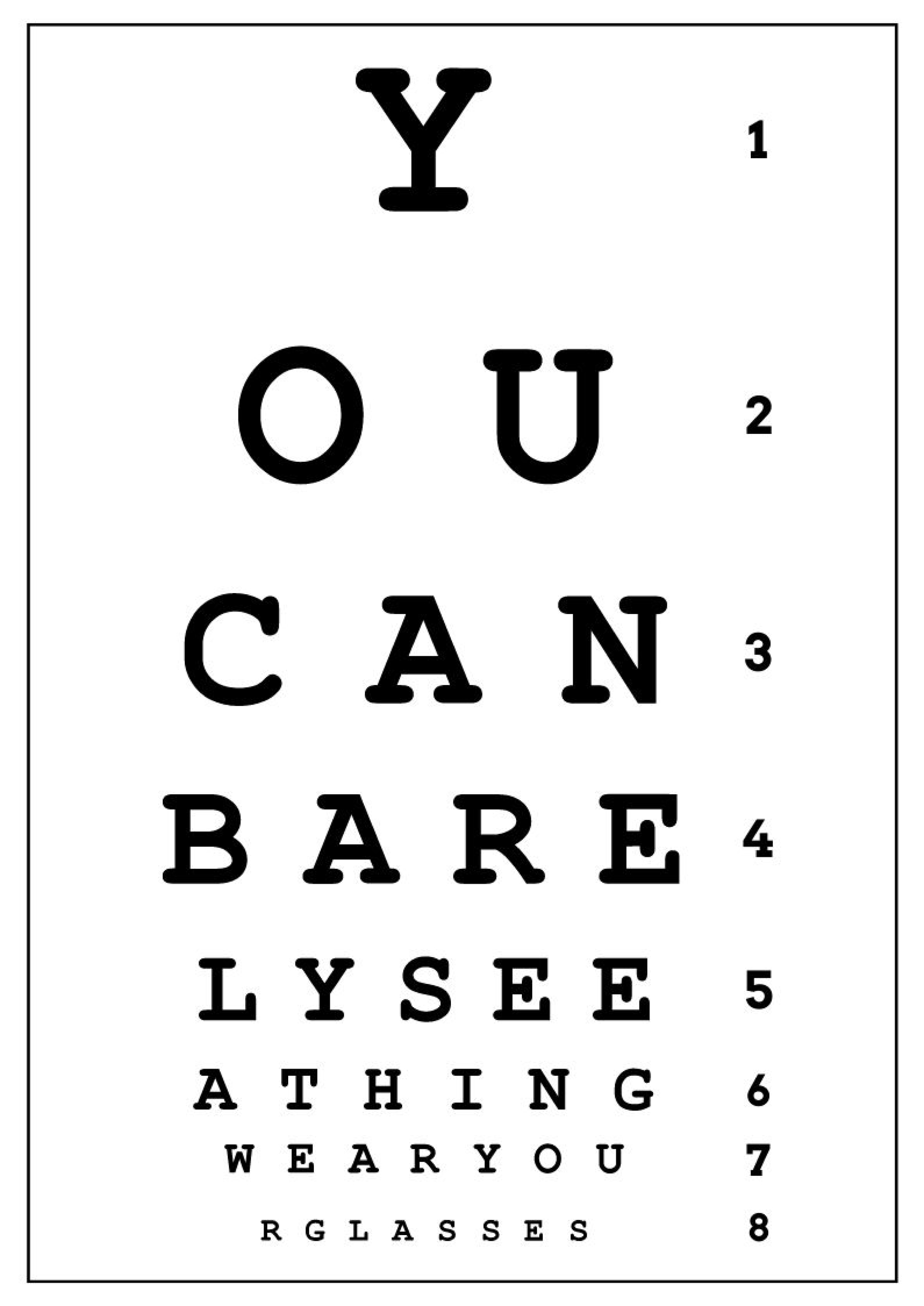 Eyeglass Chart 2025