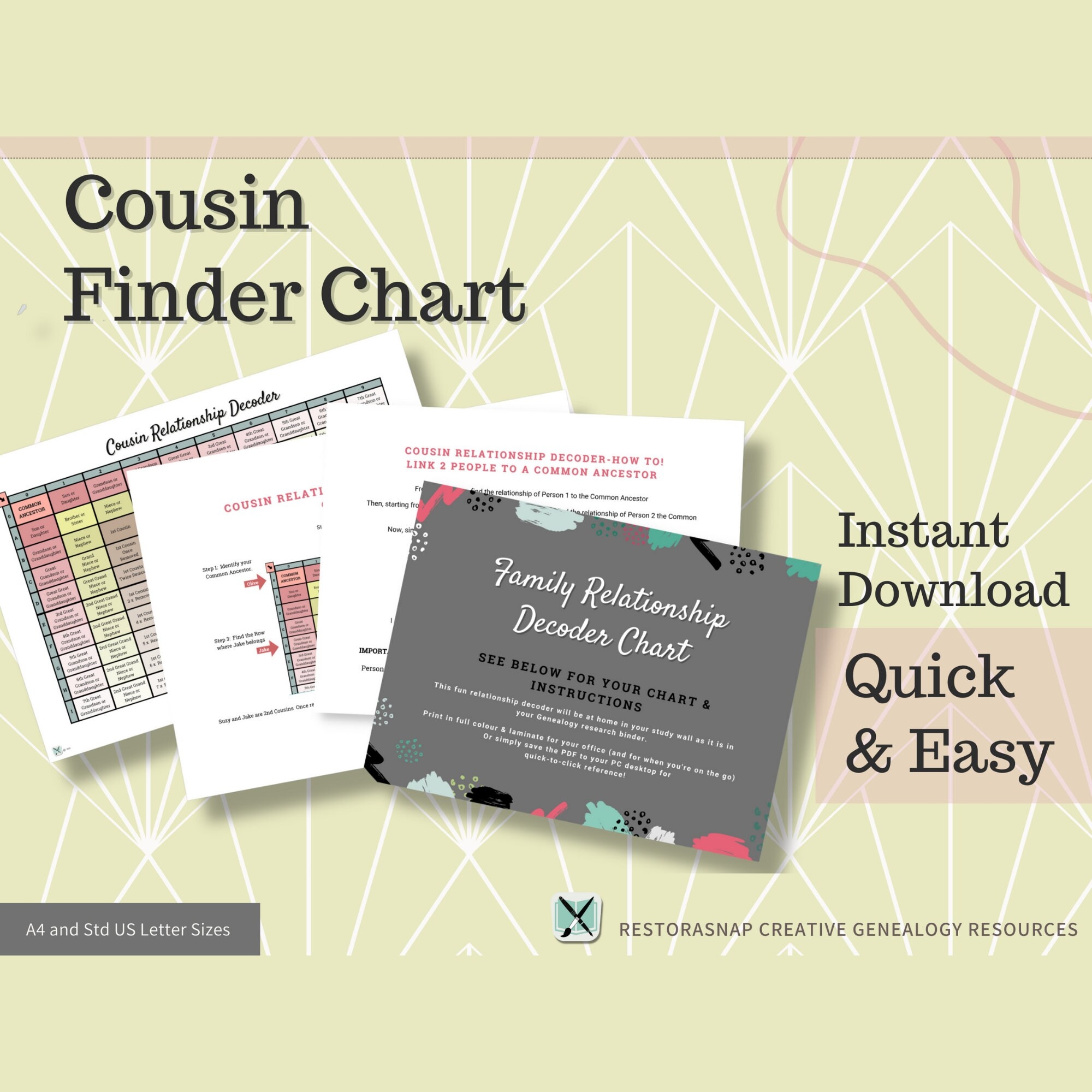 Family History Cousin Chart Printable PDF instant Download 