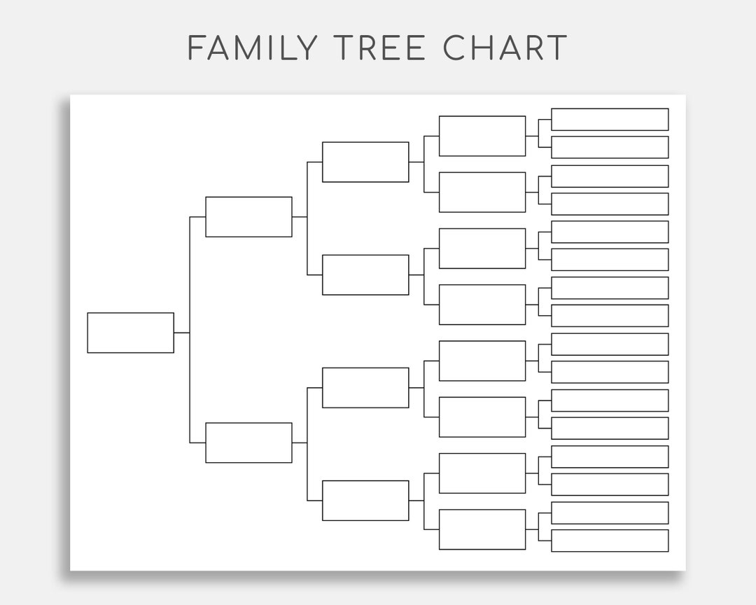 Family Tree Chart Pedigree Chart Genealogy Template Ancestral Chart Etsy Australia