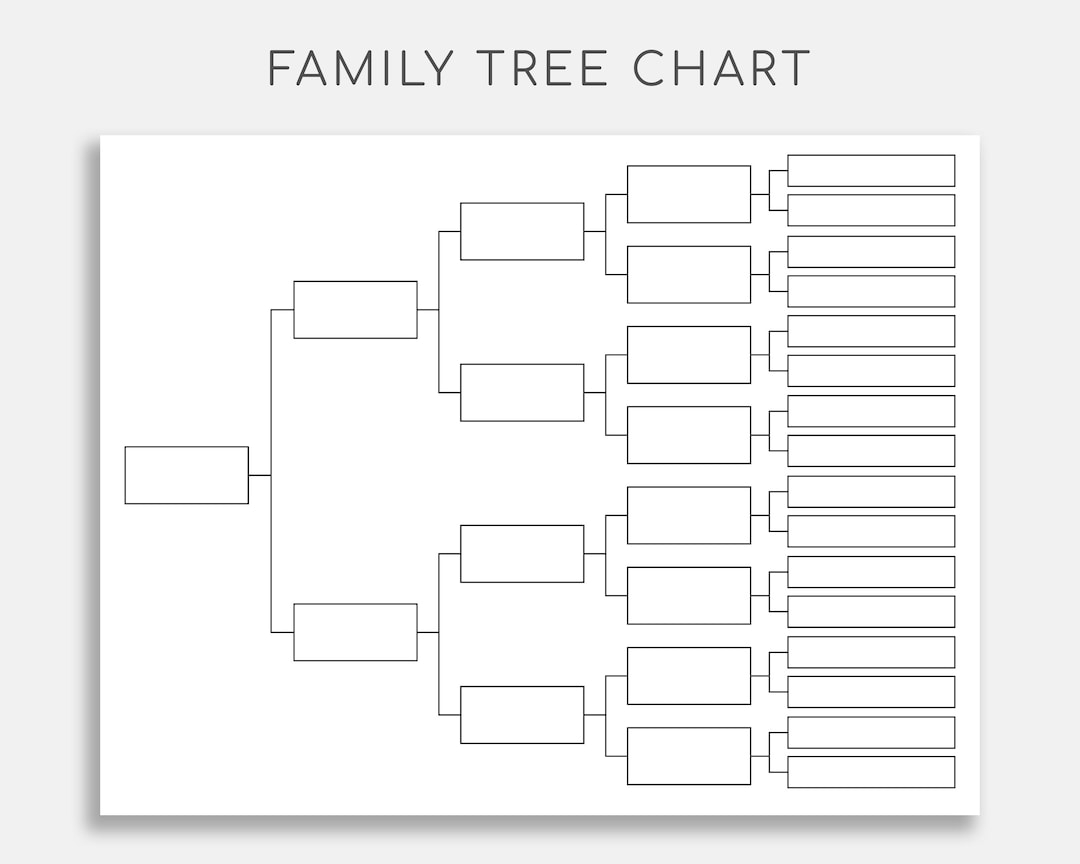 Free Printable Ancestry Charts