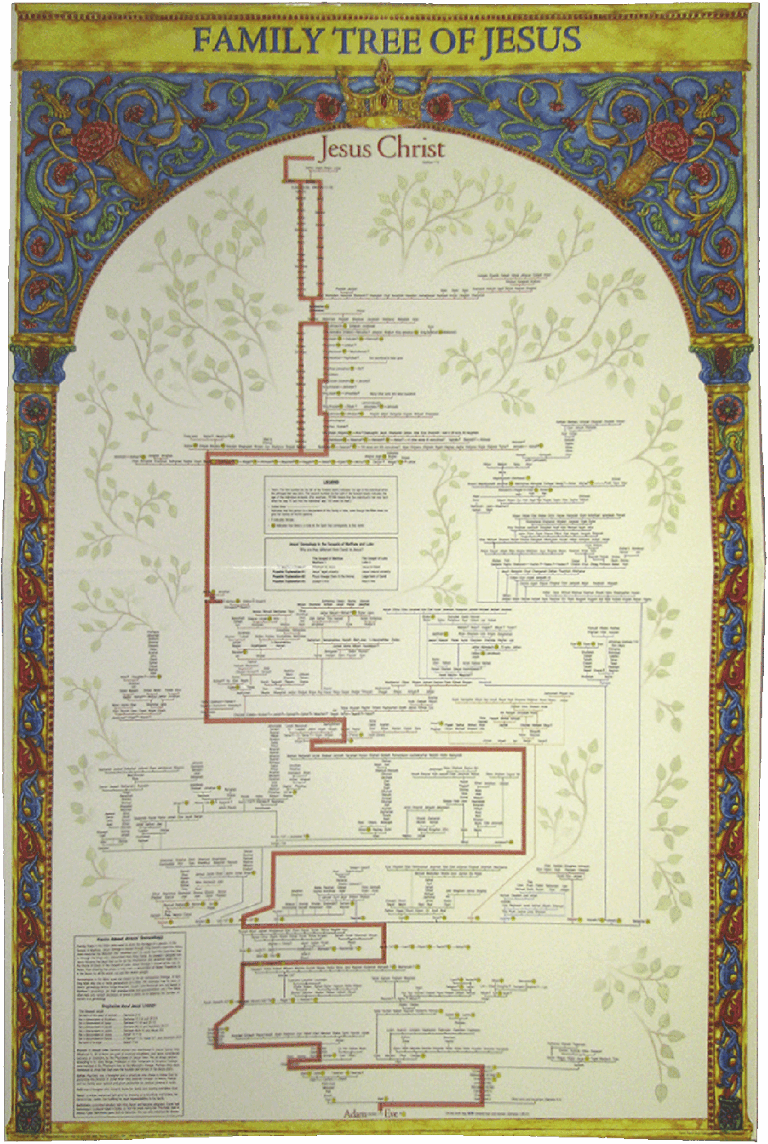 Family Tree Of Jesus W Demery 2828 Bible Truth Publishers