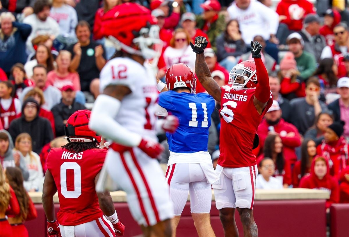 Ou Depth Chart 2024 Printable