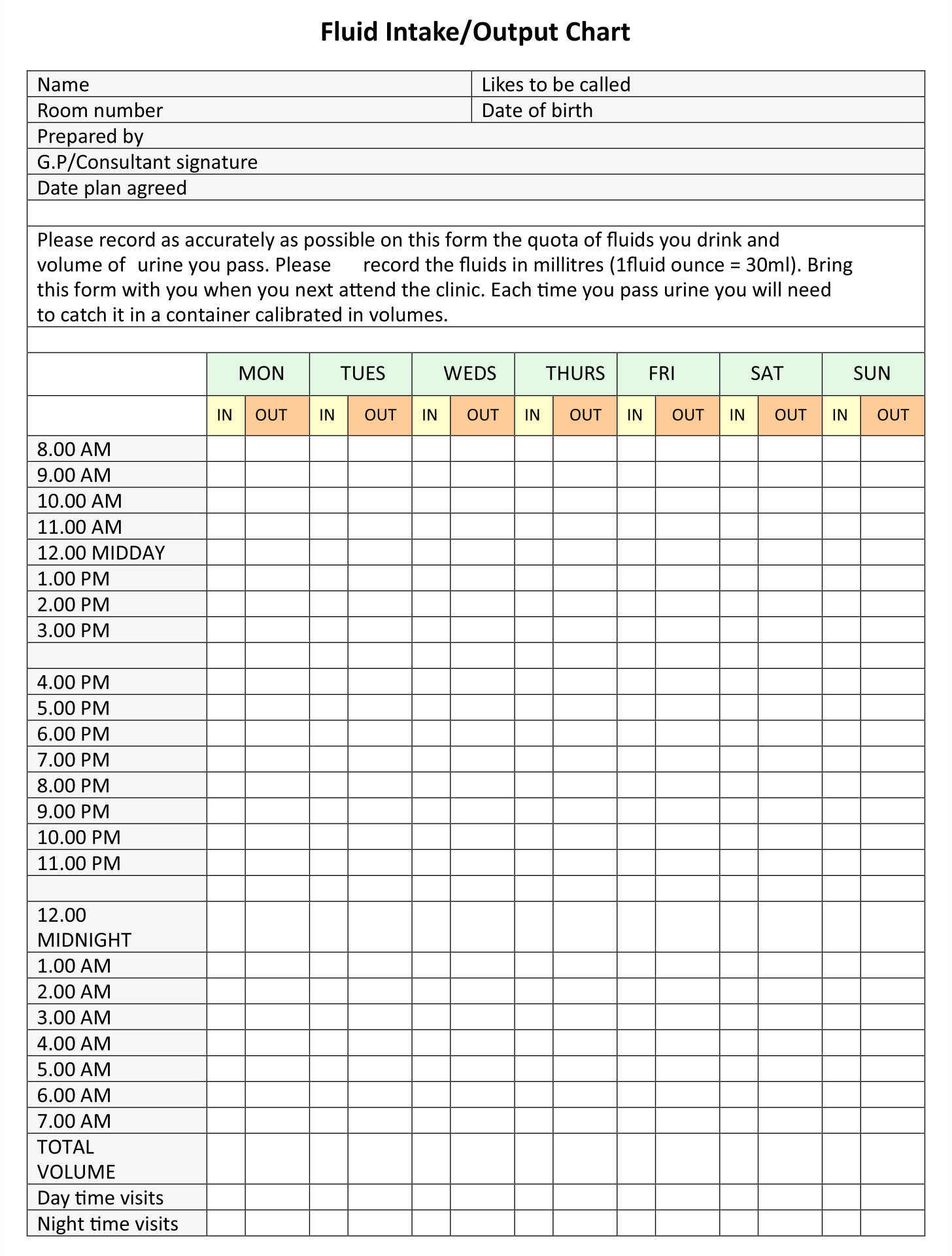 Fluid Intake Charts 10 Free PDF Printables Printablee