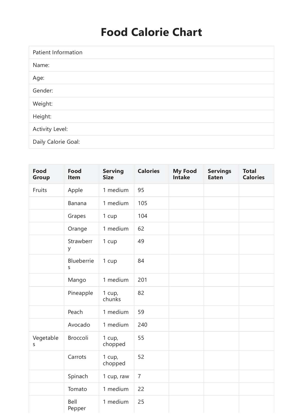 Food Calorie Chart U0026 Example Free PDF Download Food Calorie Chart U0026 Example Free PDF Download