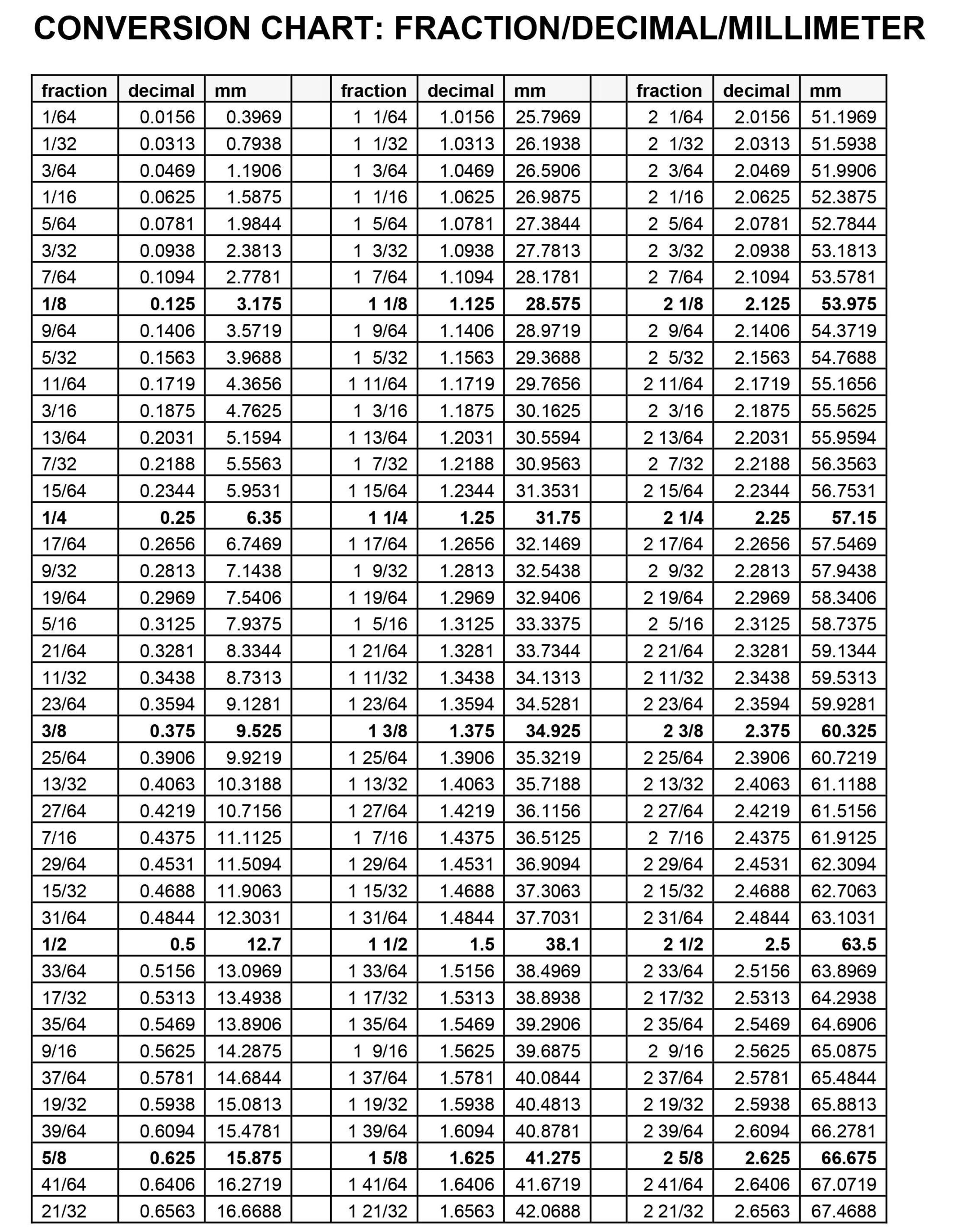 Printable Nema Plug Chart
