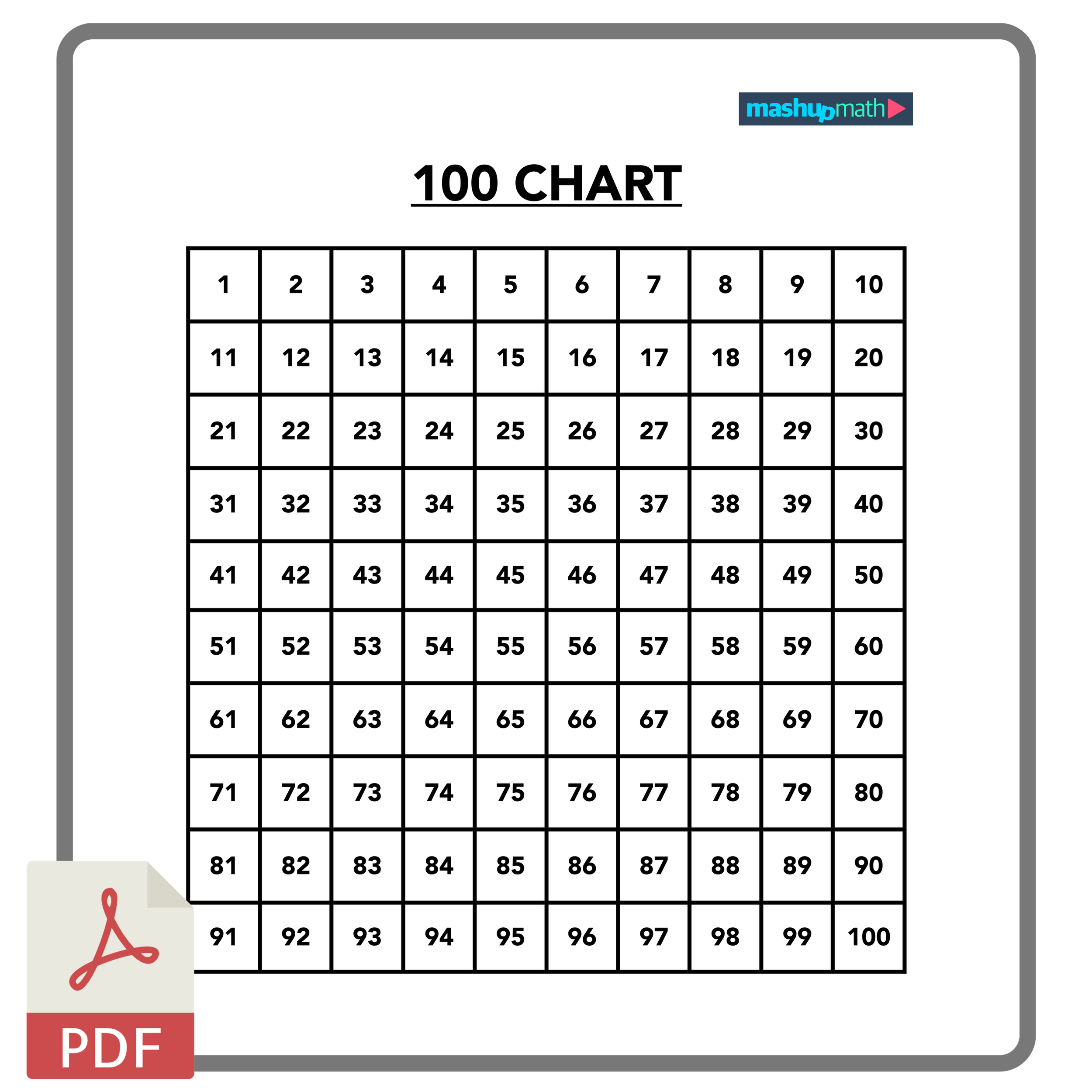 Hundred Number Chart Printable