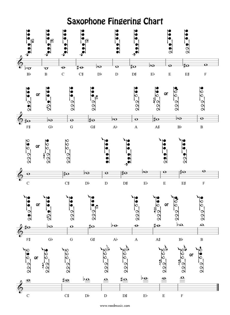 Free Alto U0026 Tenor Saxophone Fingering Chart Reed Music
