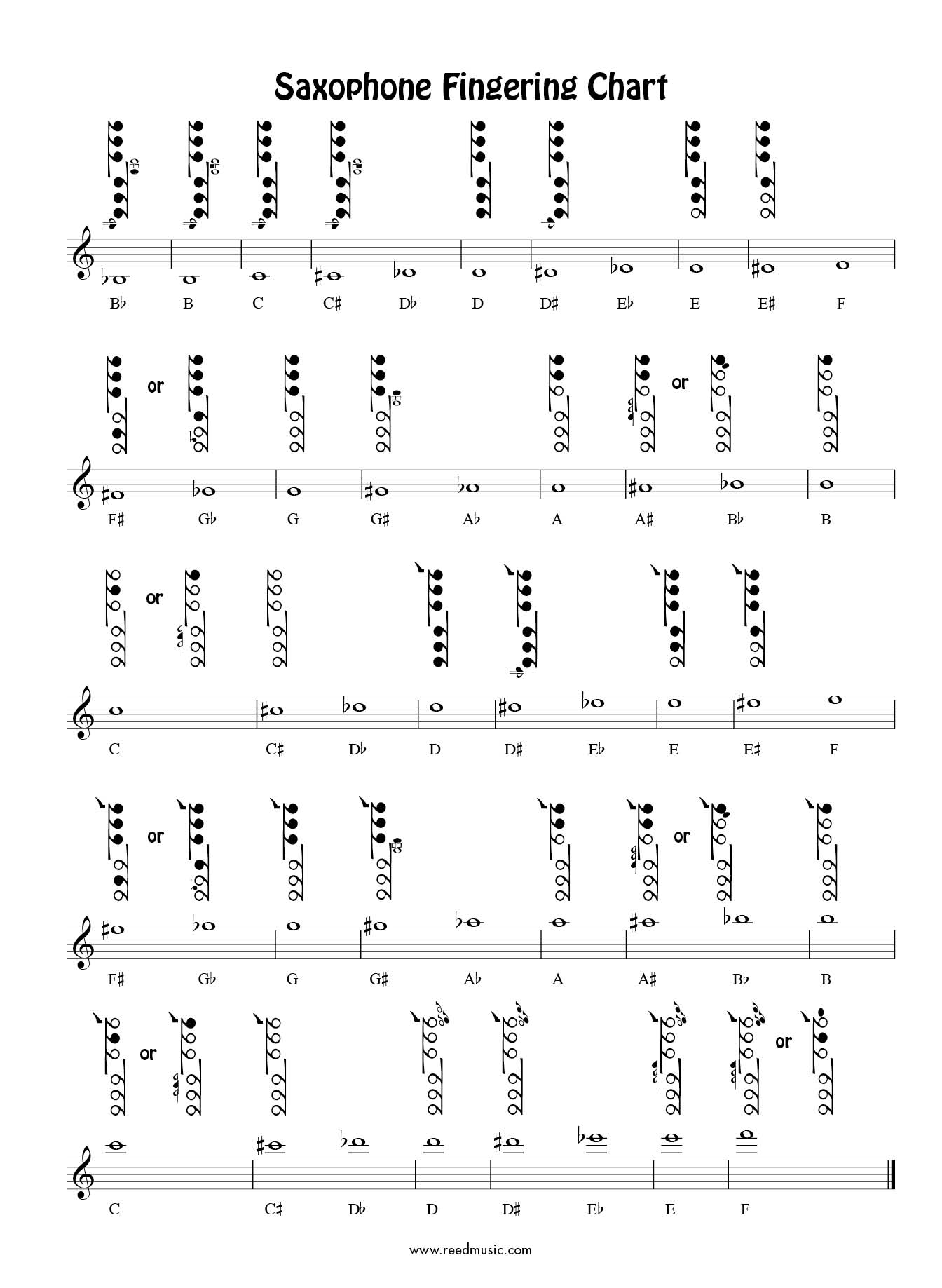 Free Alto U0026 Tenor Saxophone Fingering Chart Reed Music