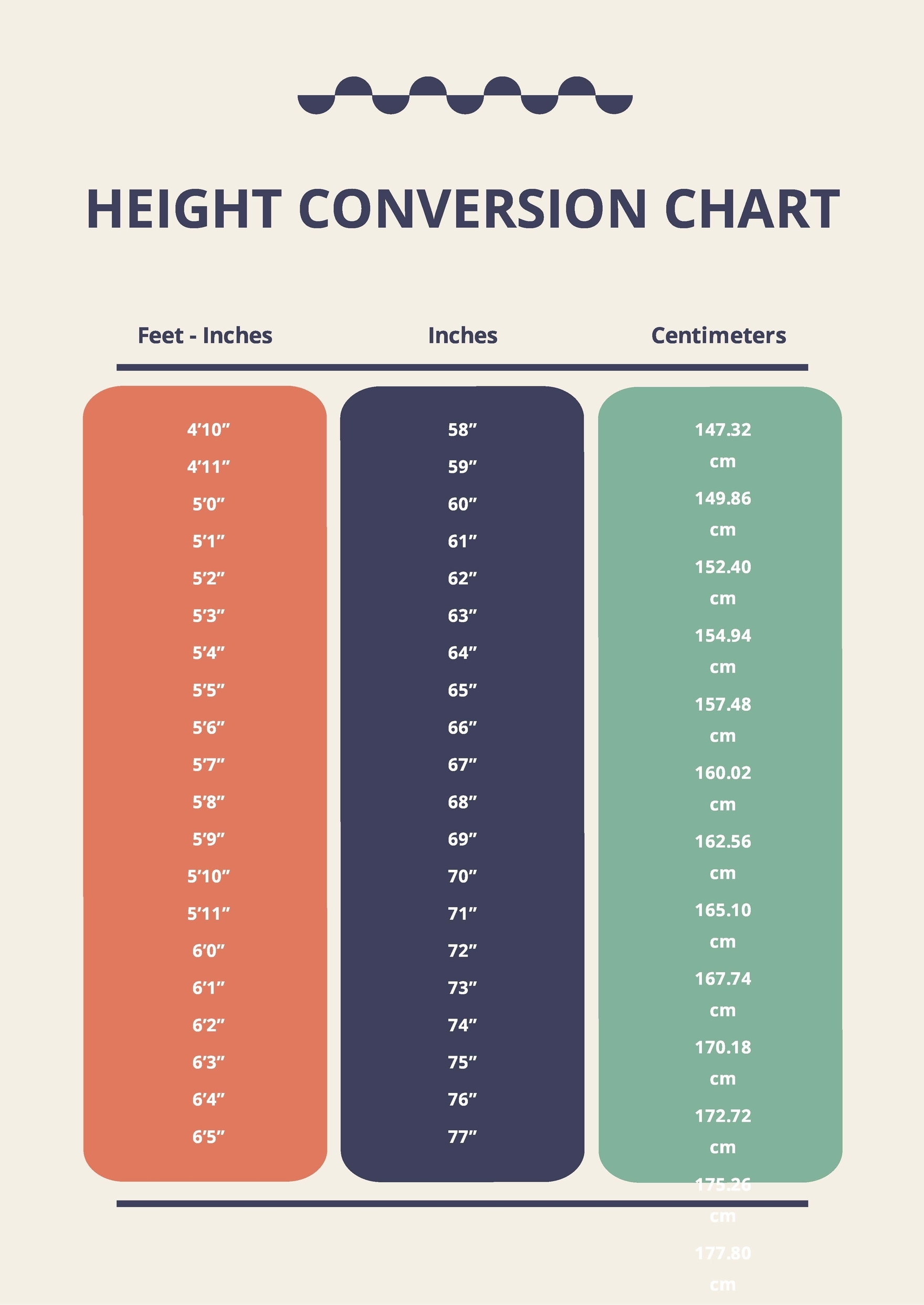 Free Height Conversion Chart Templates Editable And Printable Free Height Conversion Chart Templates Editable And Printable