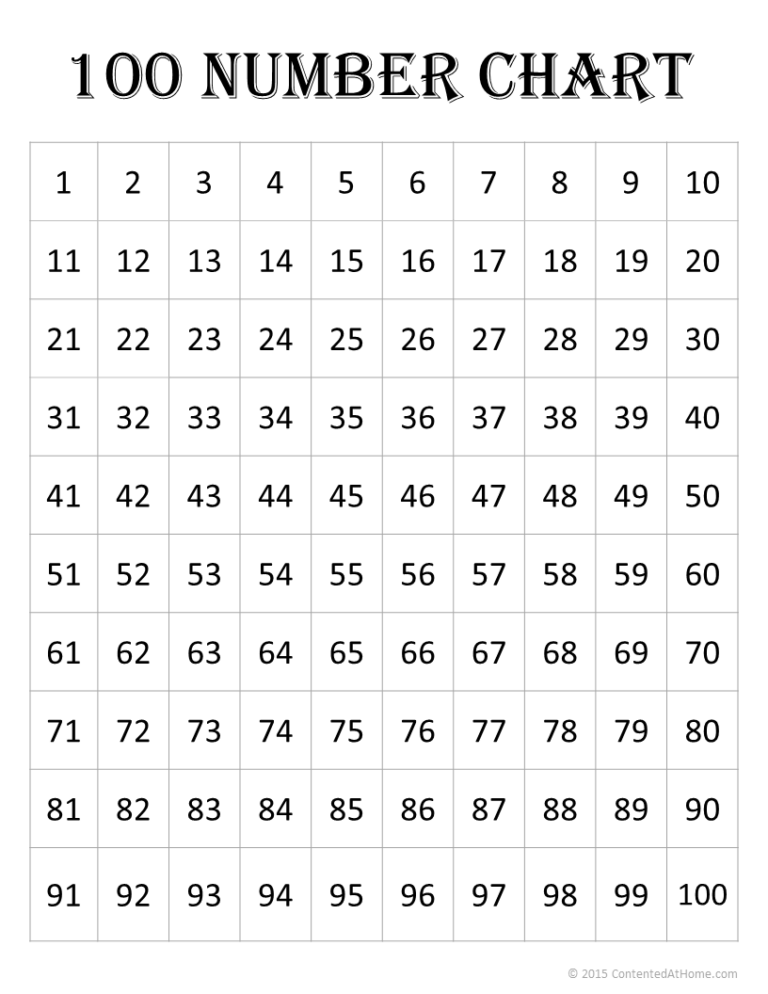 Free Math Printables 100 Number Charts Worksheets Library