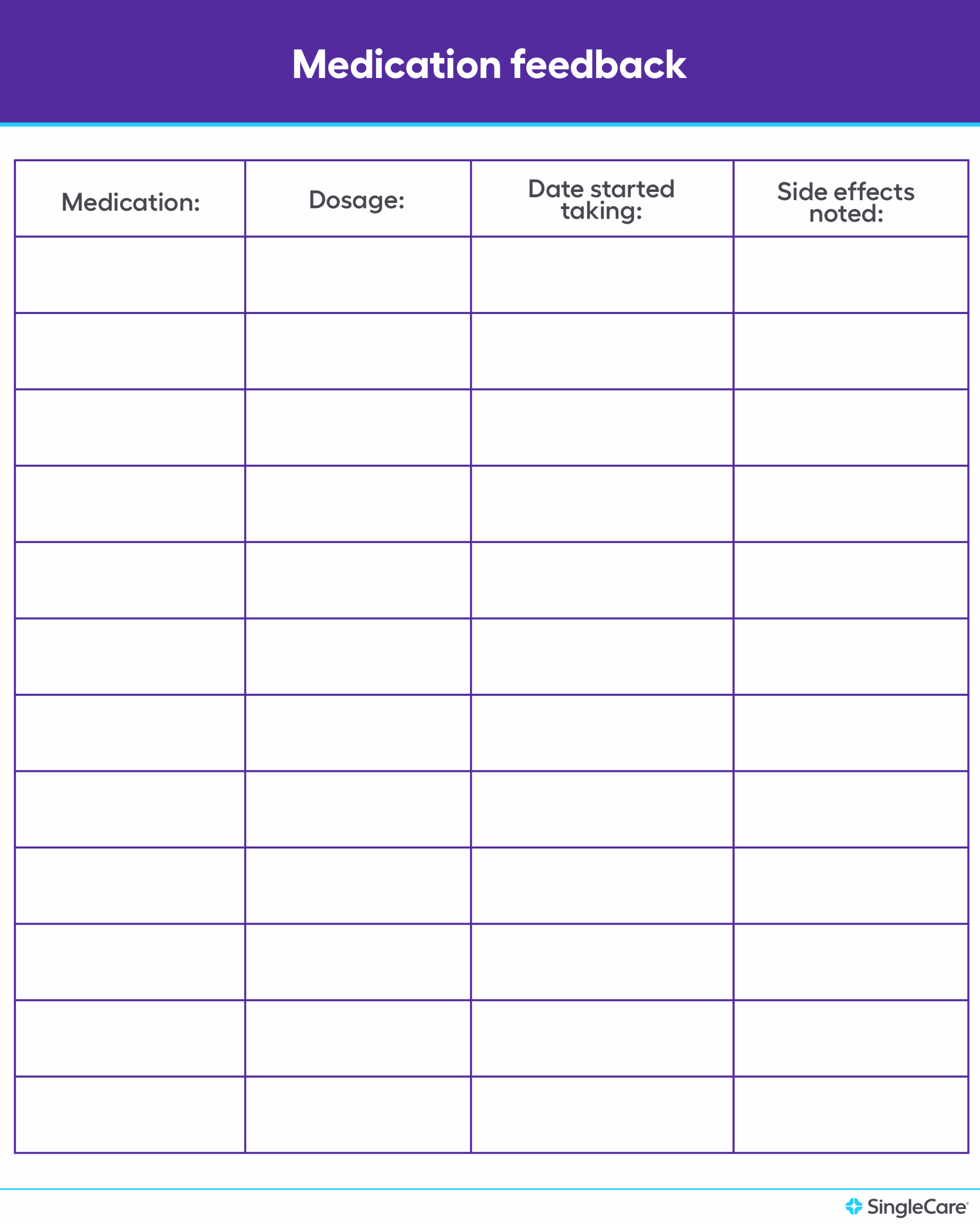 Printable Medical Chart Audit Template
