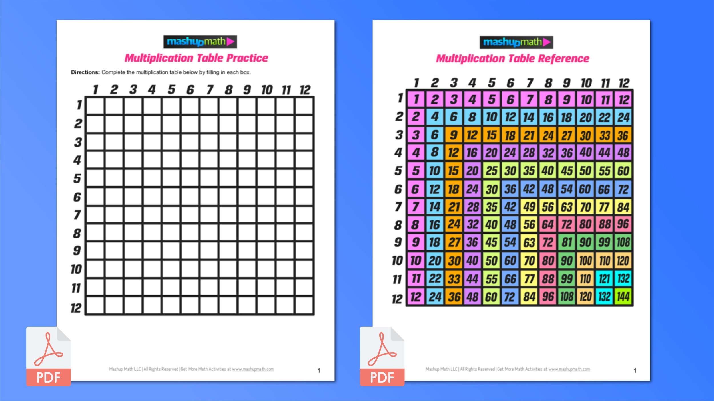 Printable Times Table Chart