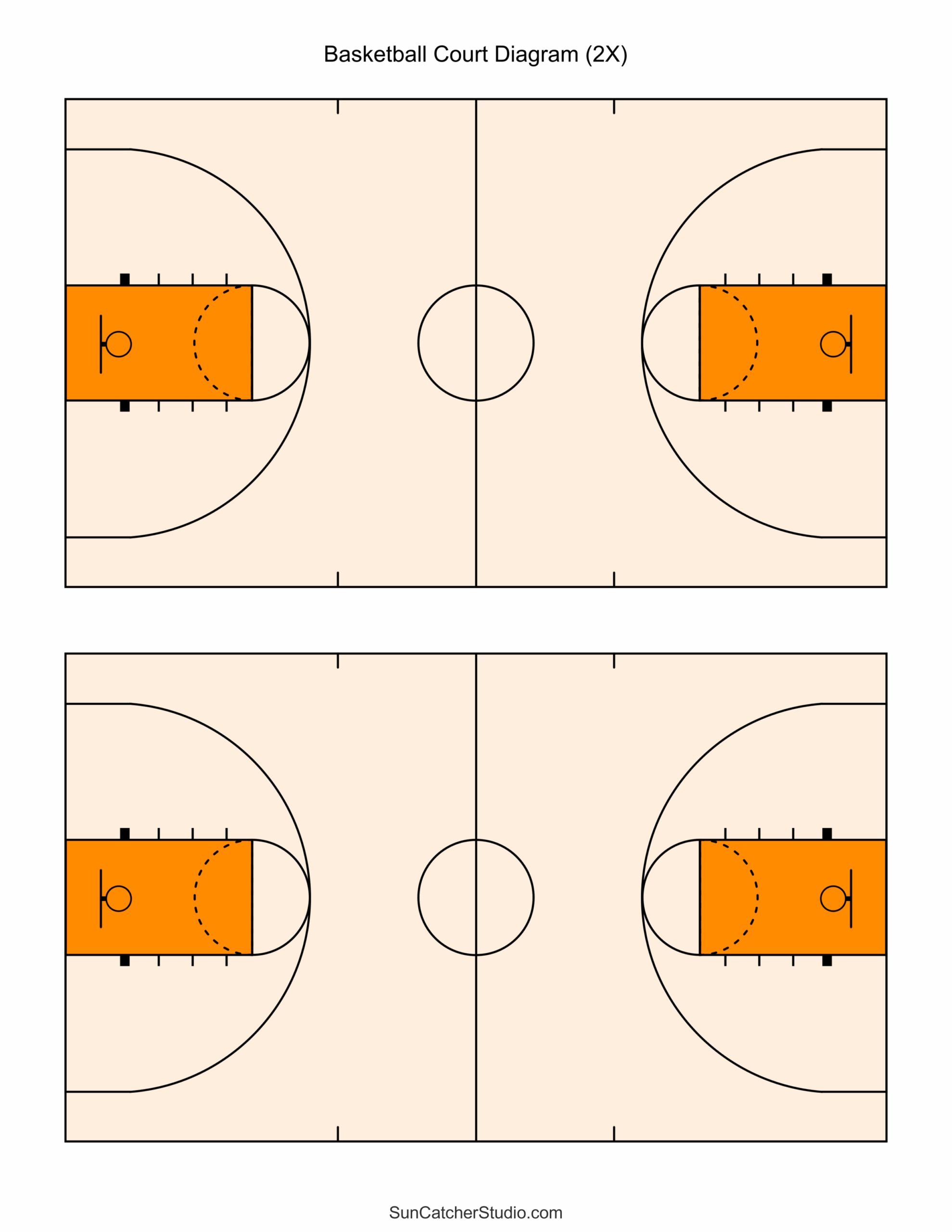 Basketball Shot Charts Printable Basketball Shot Charts Printable