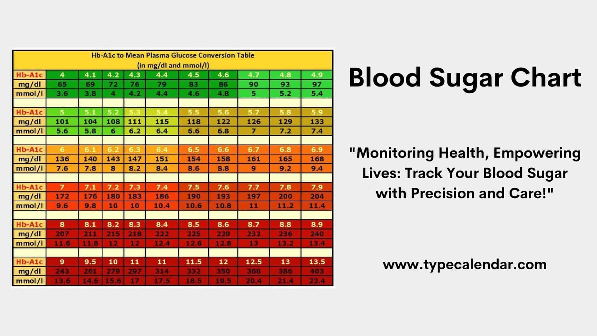 Diabetic Blood Sugar Chart Printable Diabetic Blood Sugar Chart Printable