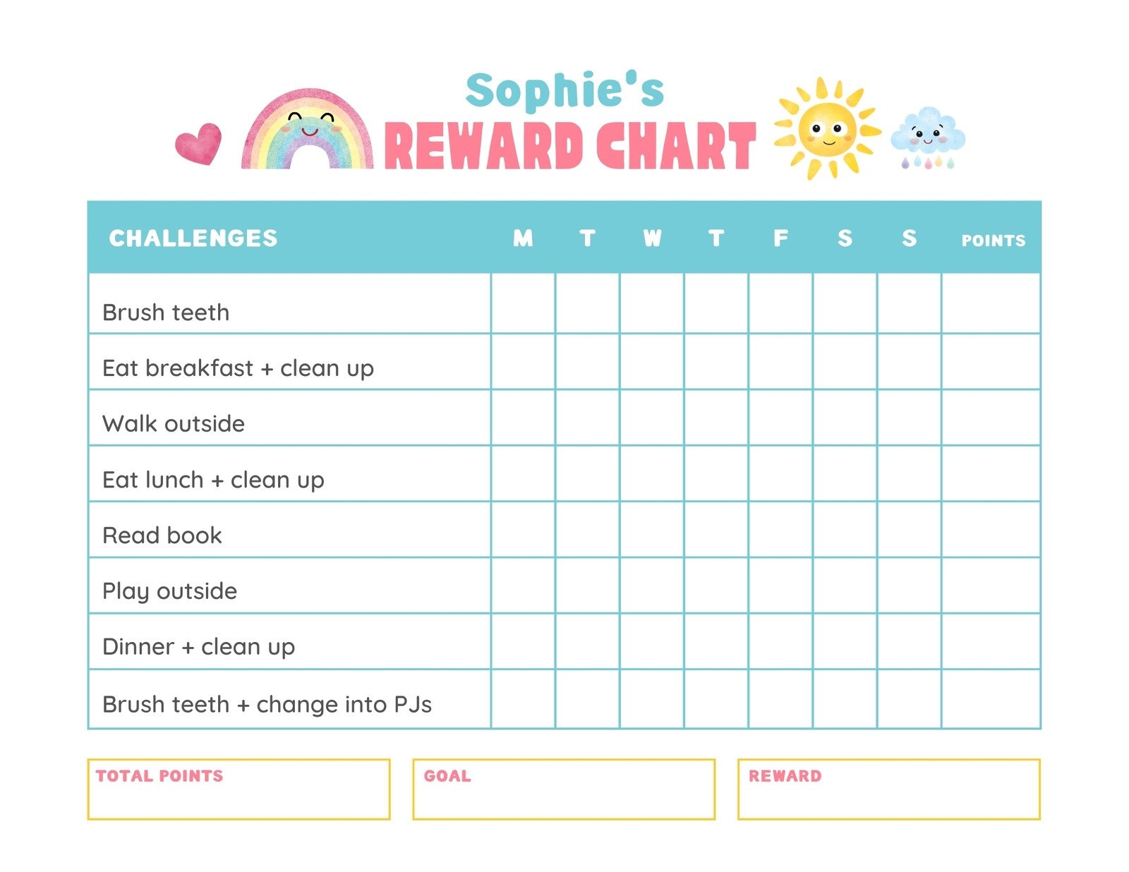 Printable Incentive Charts