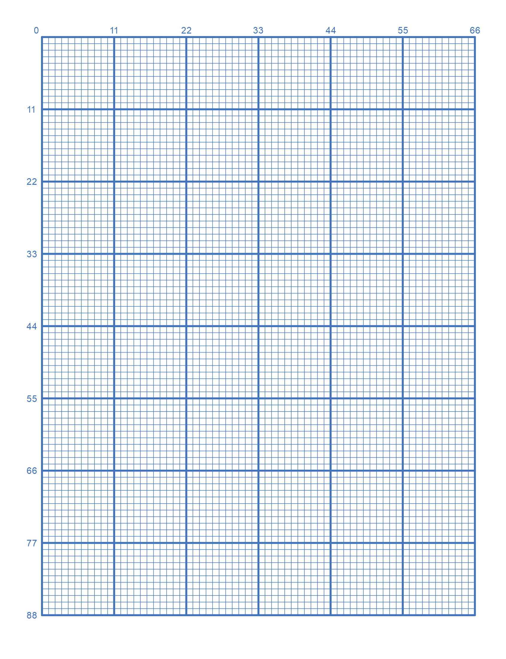 Free Printable Graph Paper Online Grid Paper Free Printables 