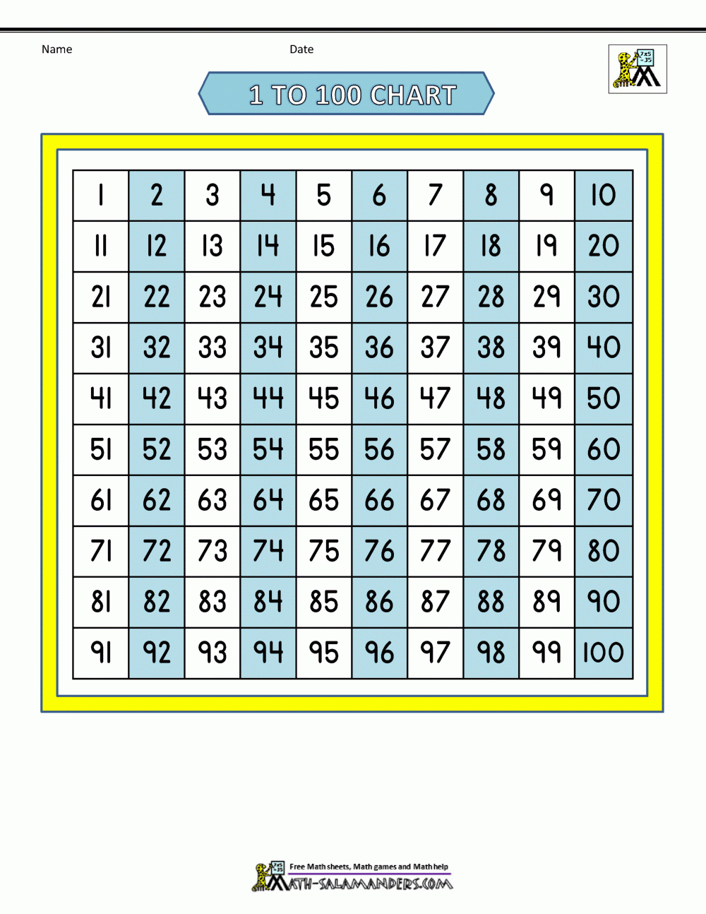 Hundreds Chart Printable Free