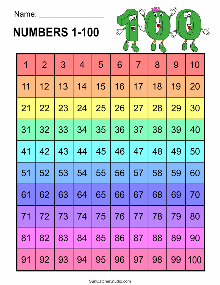 Free Printable Hundreds Charts Numbers 1 To 100 DIY Projects Worksheets Library