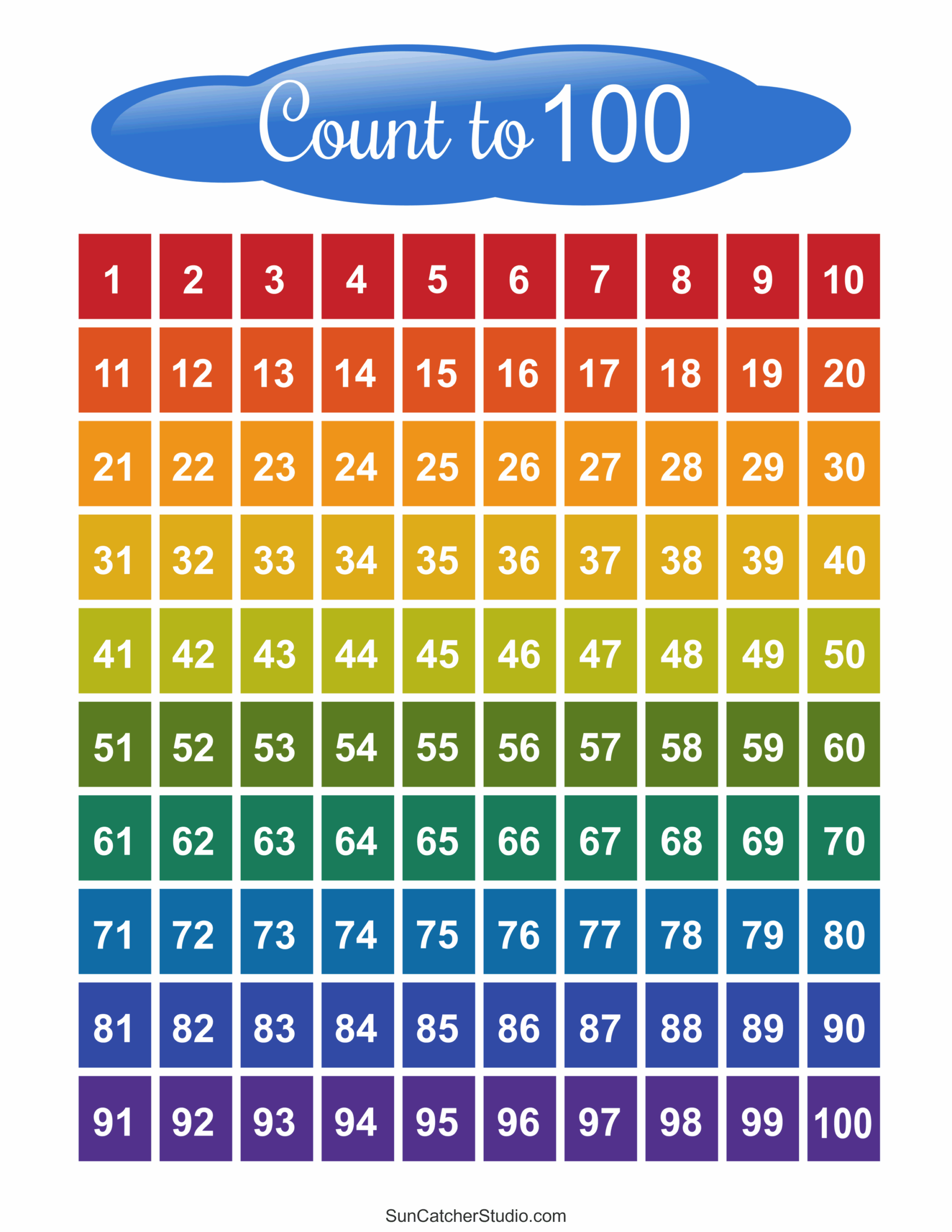 Free Printable Hundreds Charts Numbers 1 To 100 Free 