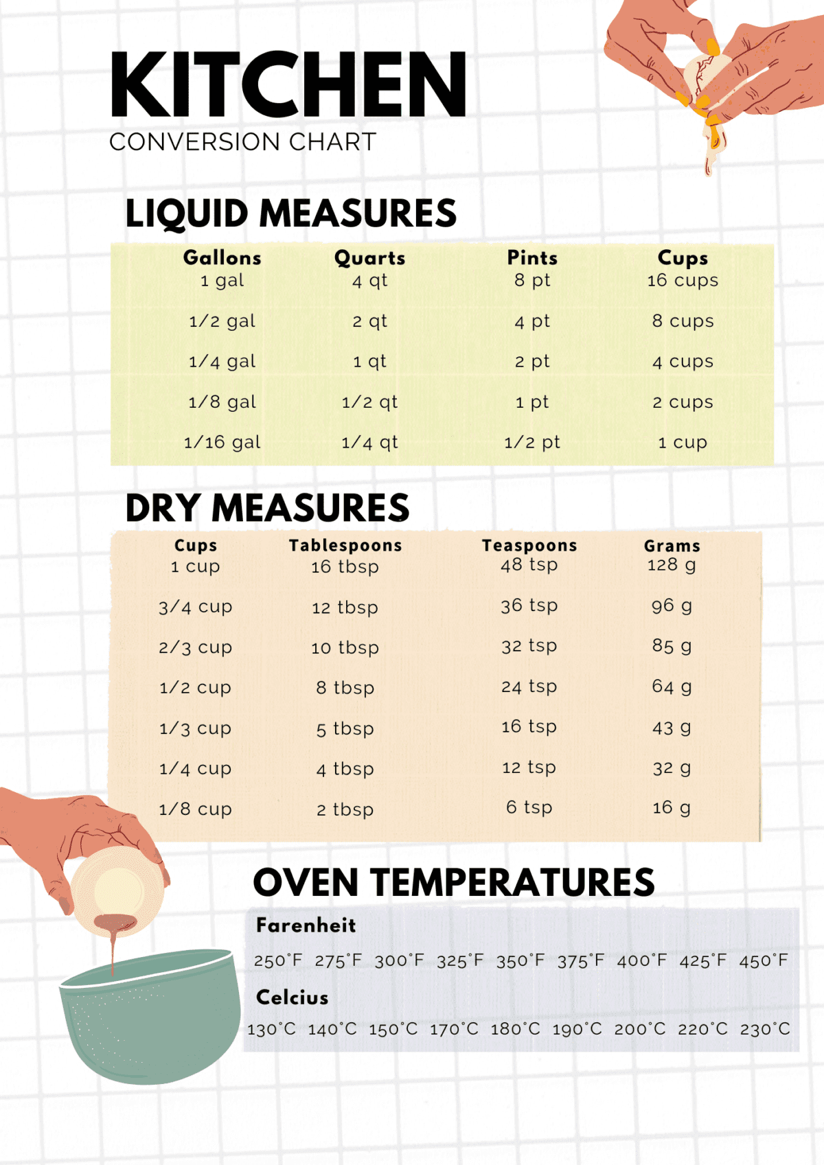Printable Measurement Chart