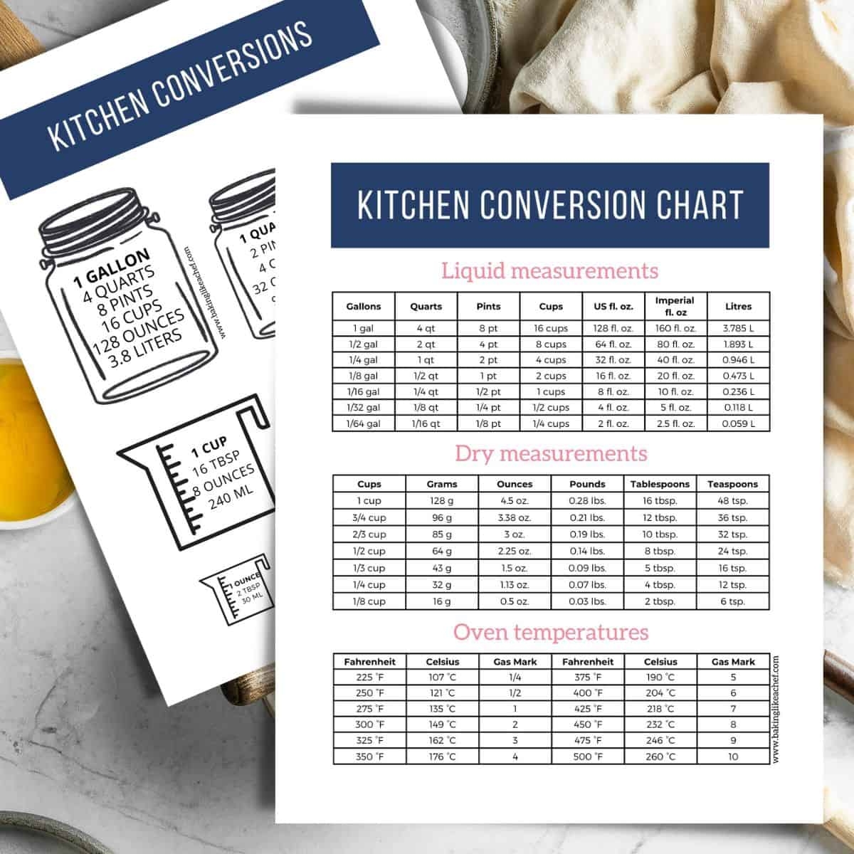 Free Printable Kitchen Conversion Chart PDF Baking Like A Chef