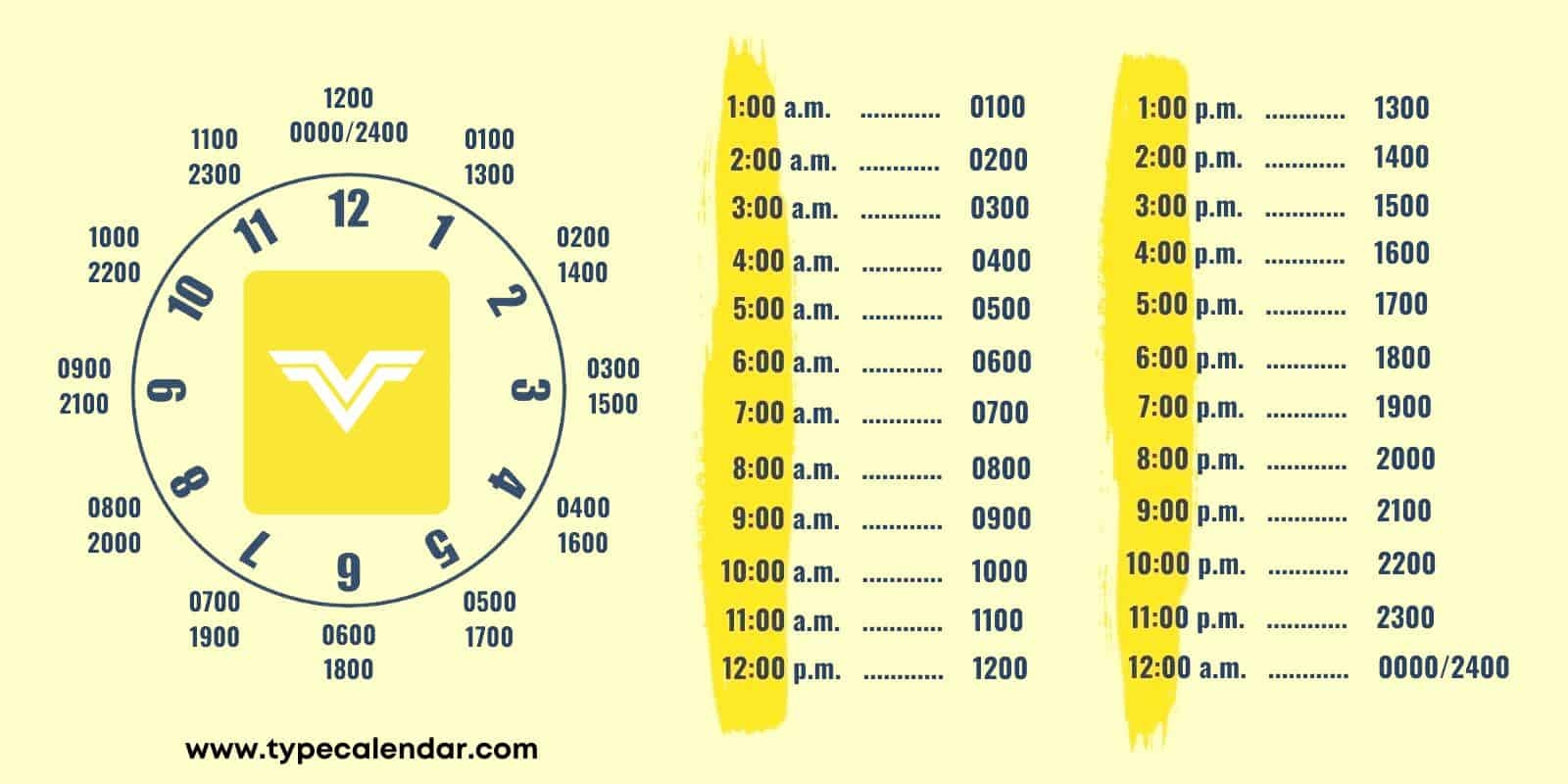 Free Printable Military Time Chart Conversion 24 Hours Minutes  Free Printable Military Time Chart Conversion 24 Hours Minutes
