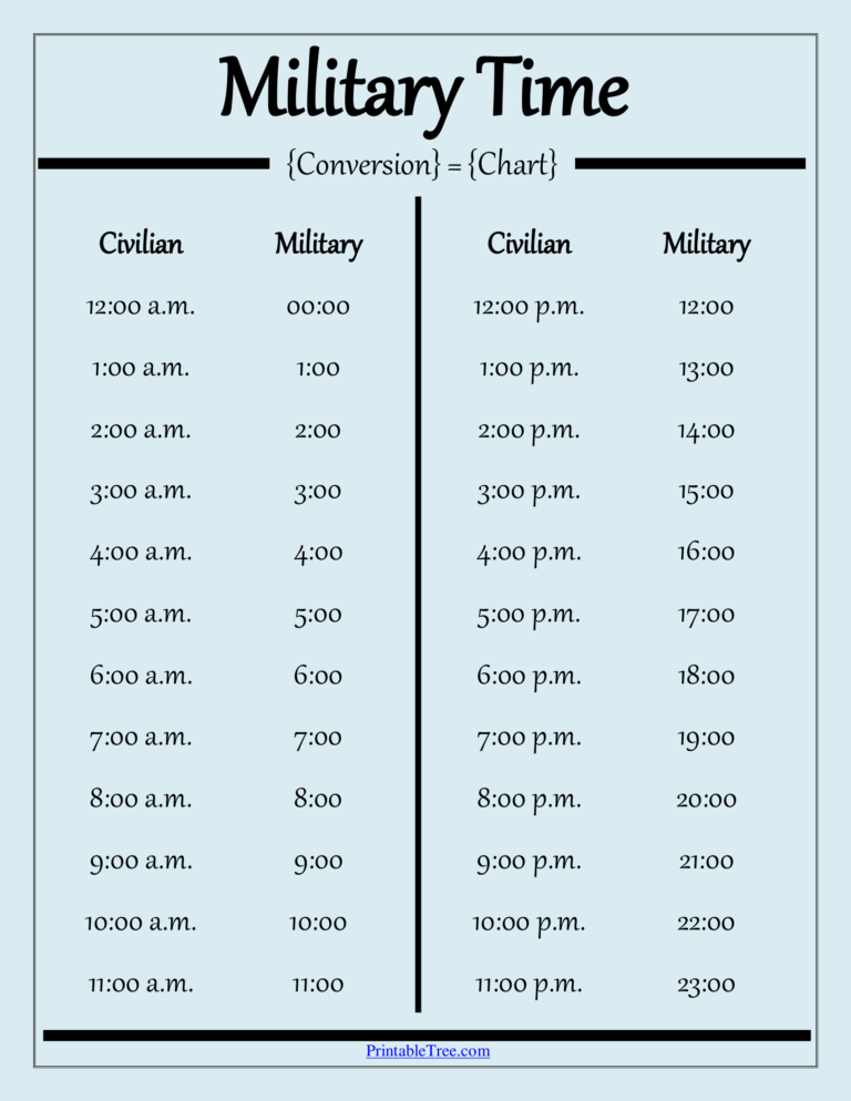 Free Printable Military Time Chart Templates Printable Tree
