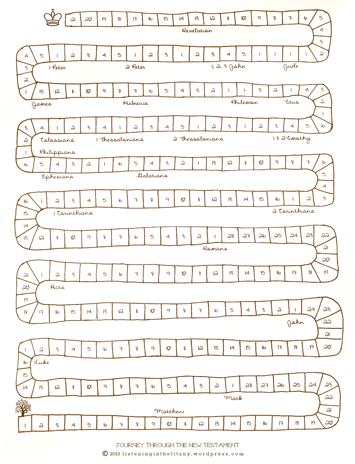 Free Printable New Testament Reading Chart For Kids Listening In The Litany Free Printable New Testament Reading Chart For Kids Listening In The Litany